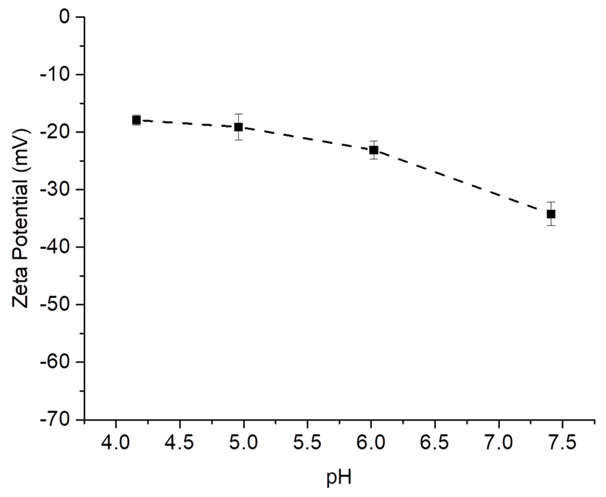 Molecules 25 00333 g005 Molecules 25 00333 g005