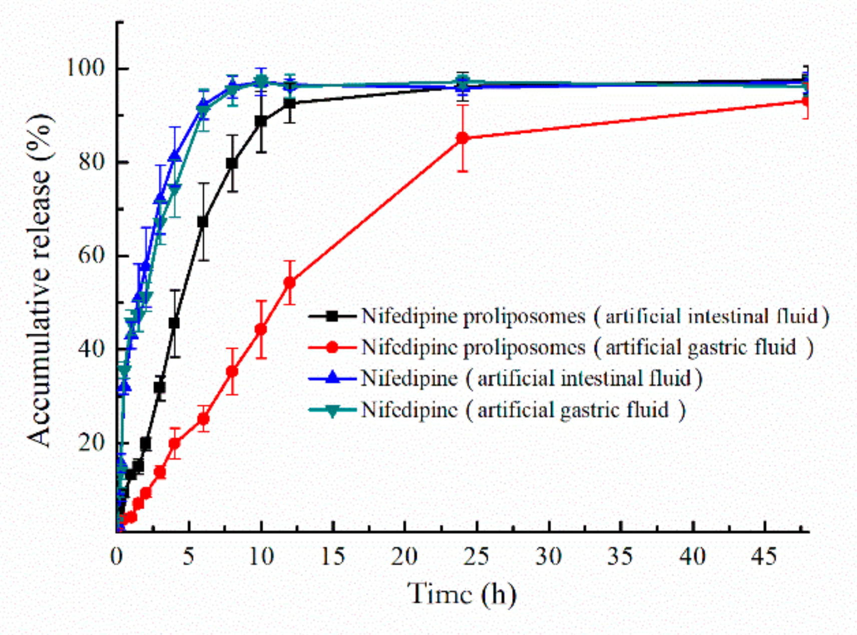 Molecules 25 00338 g004 Molecules 25 00338 g004