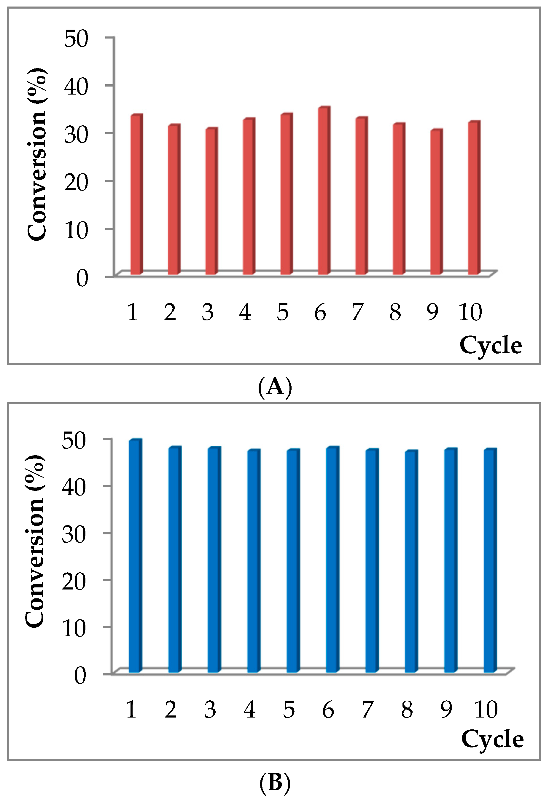 Molecules 25 00350 g004 Molecules 25 00350 g004