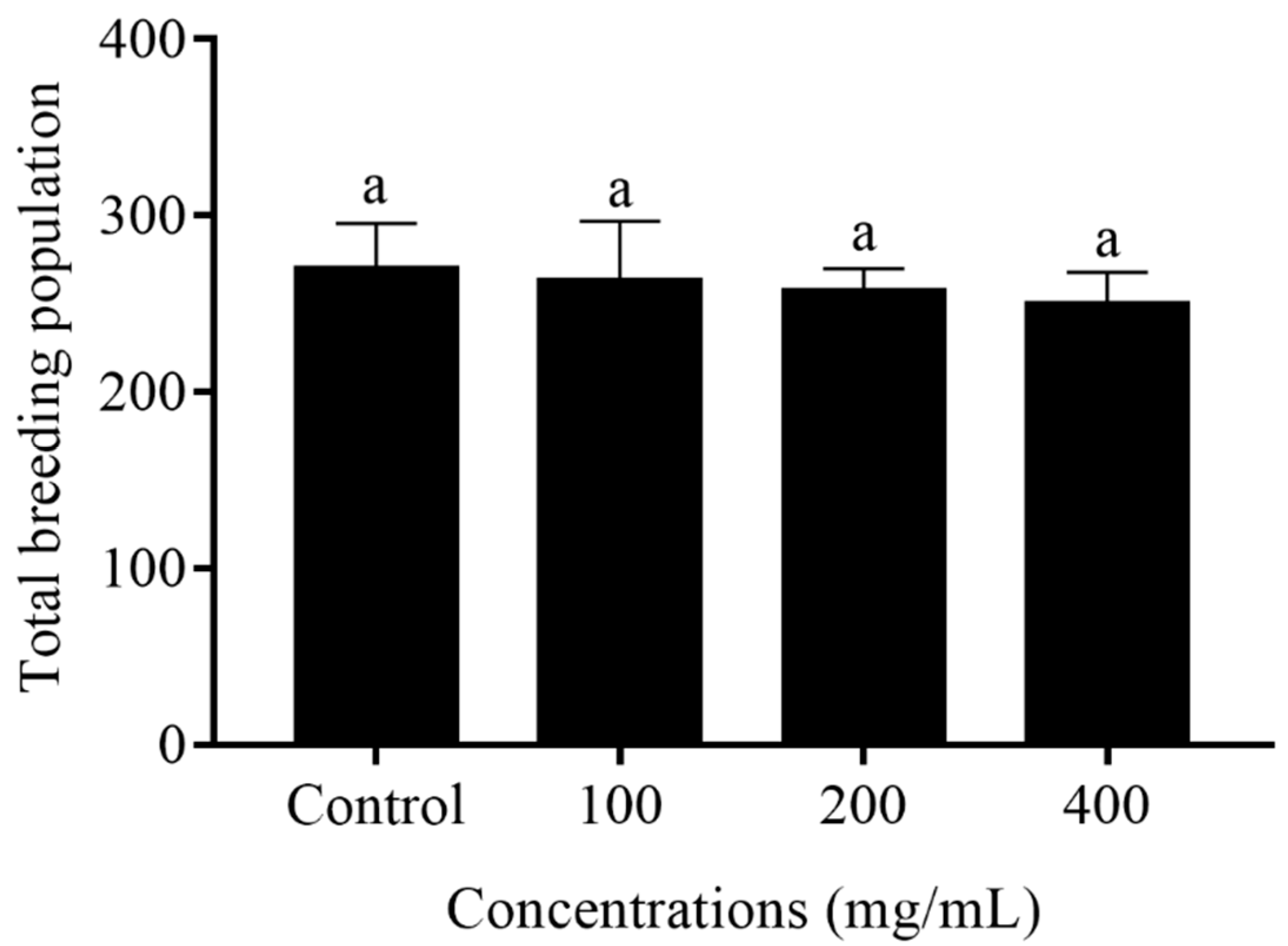 Molecules 25 00351 g003 Molecules 25 00351 g003