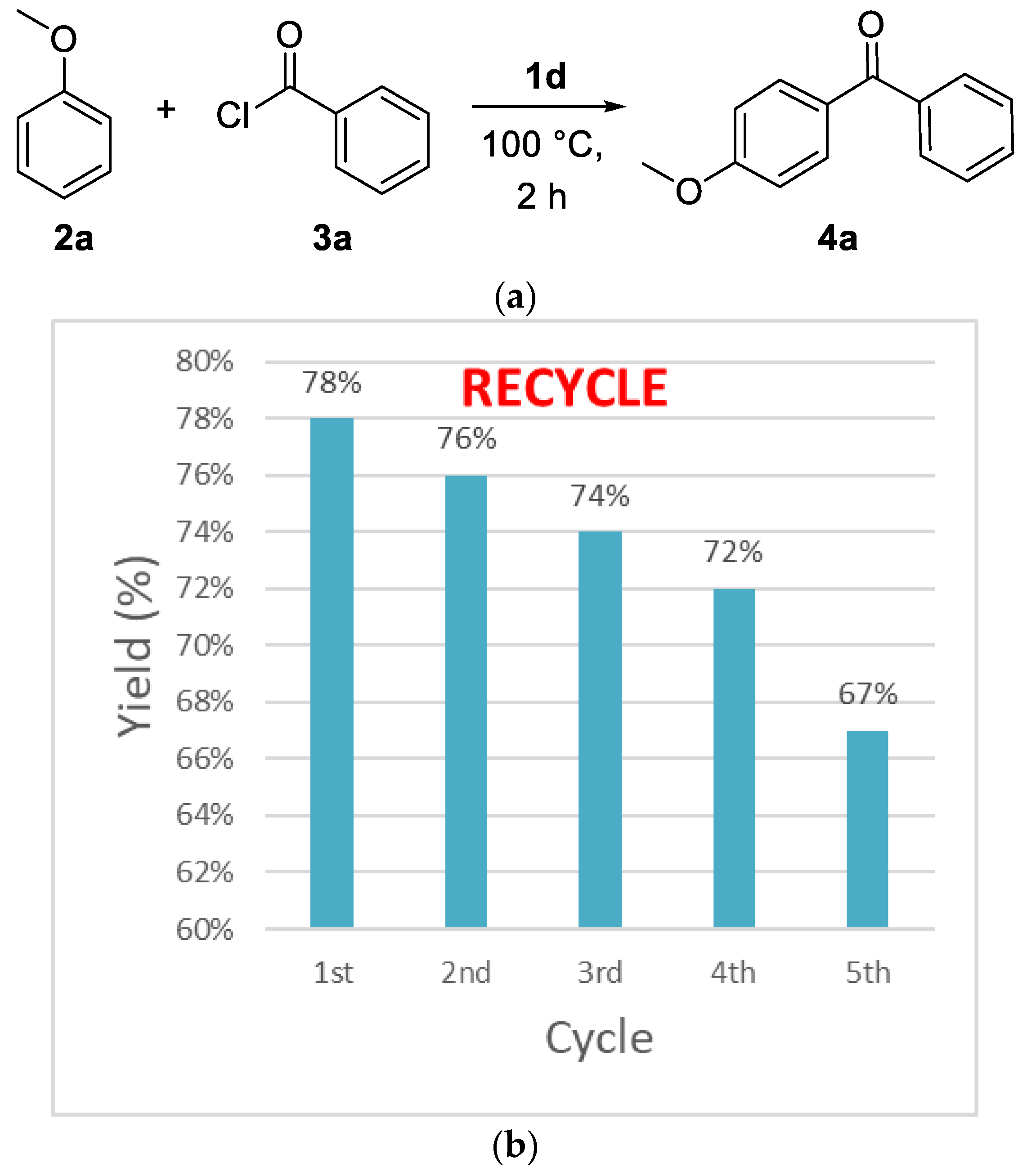 Molecules 25 00352 g002 Molecules 25 00352 g002