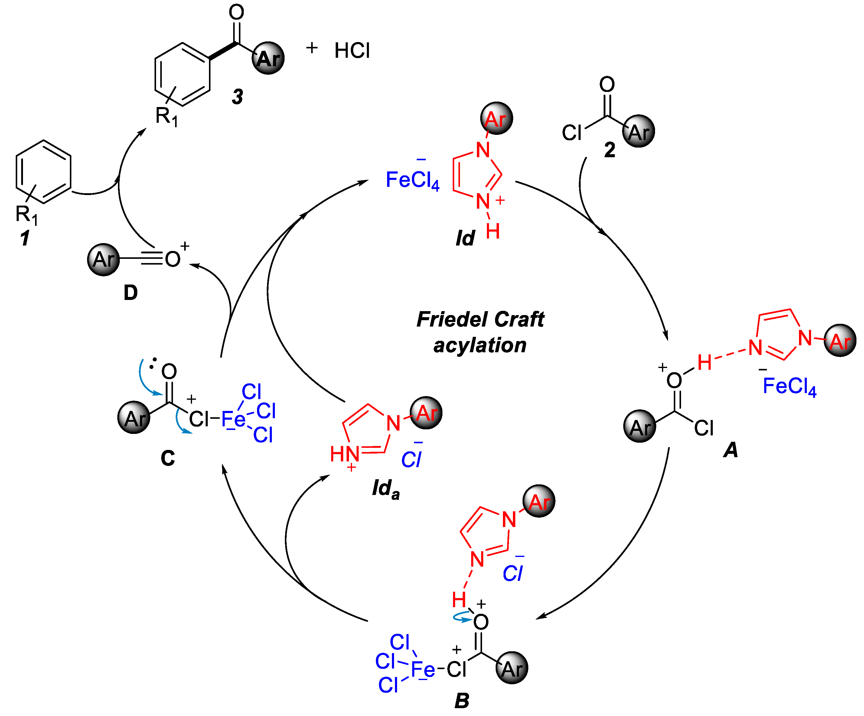 Molecules 25 00352 g003 Molecules 25 00352 g003