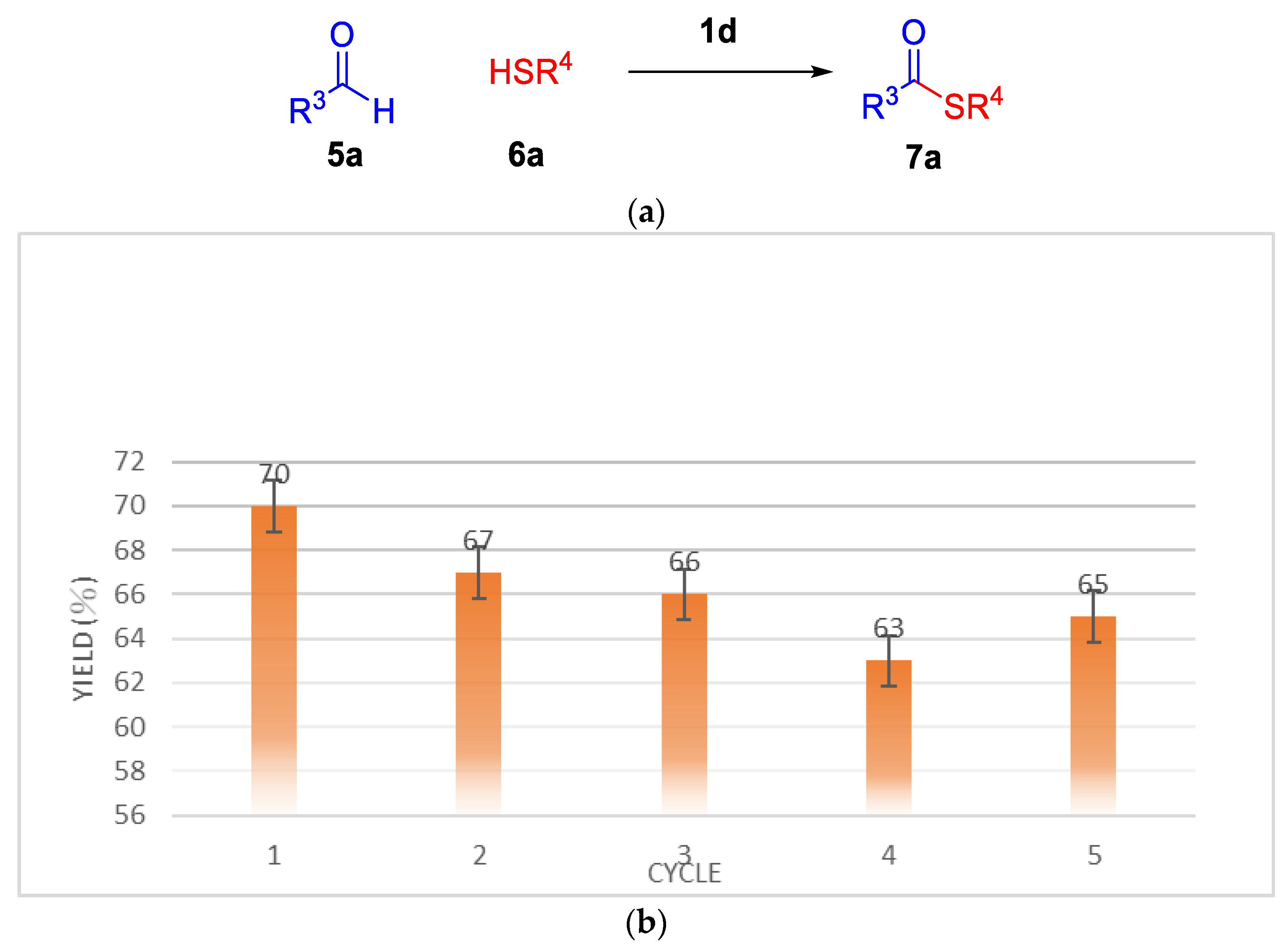 Molecules 25 00352 g004 Molecules 25 00352 g004