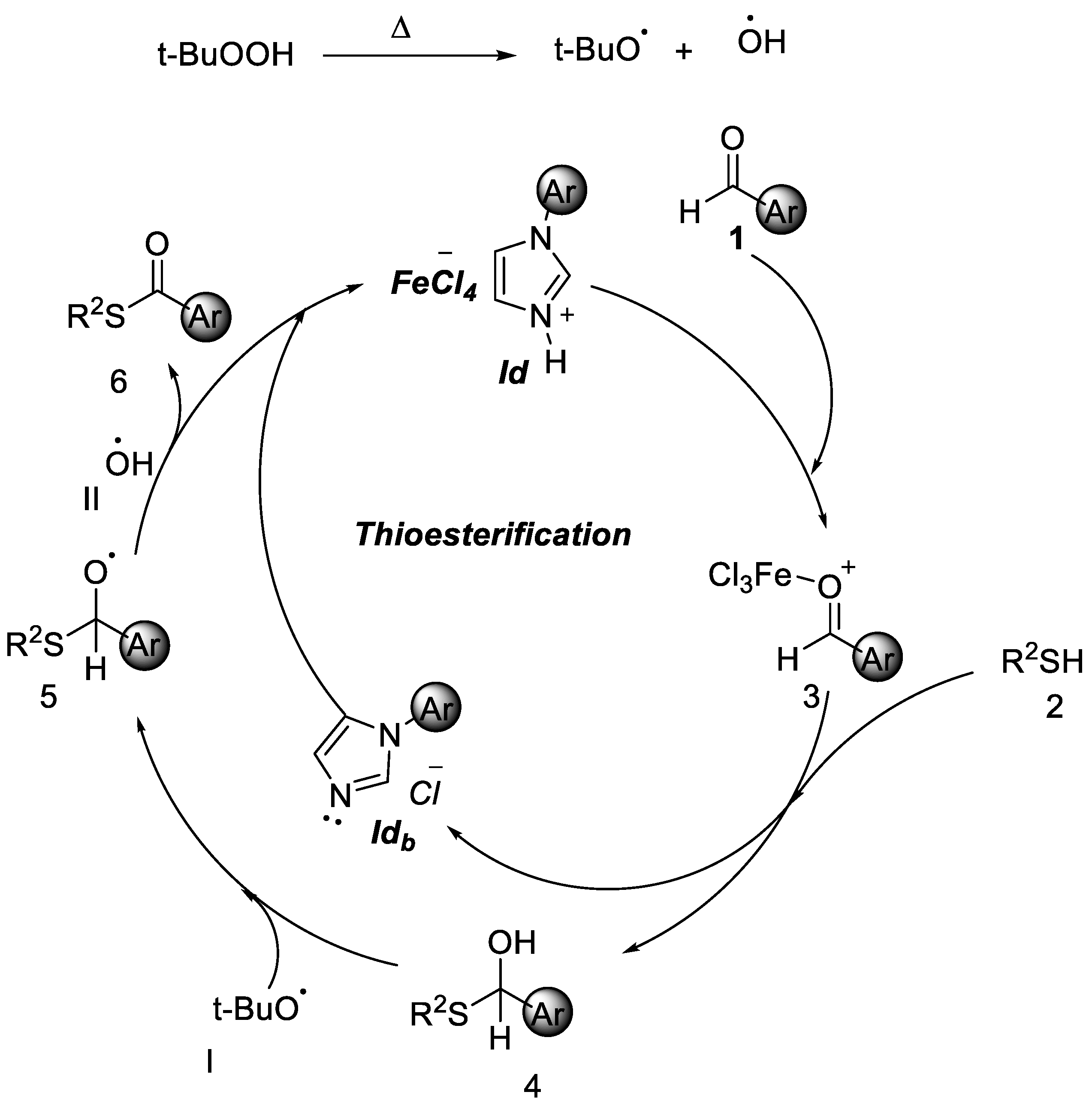 Molecules 25 00352 g005 Molecules 25 00352 g005