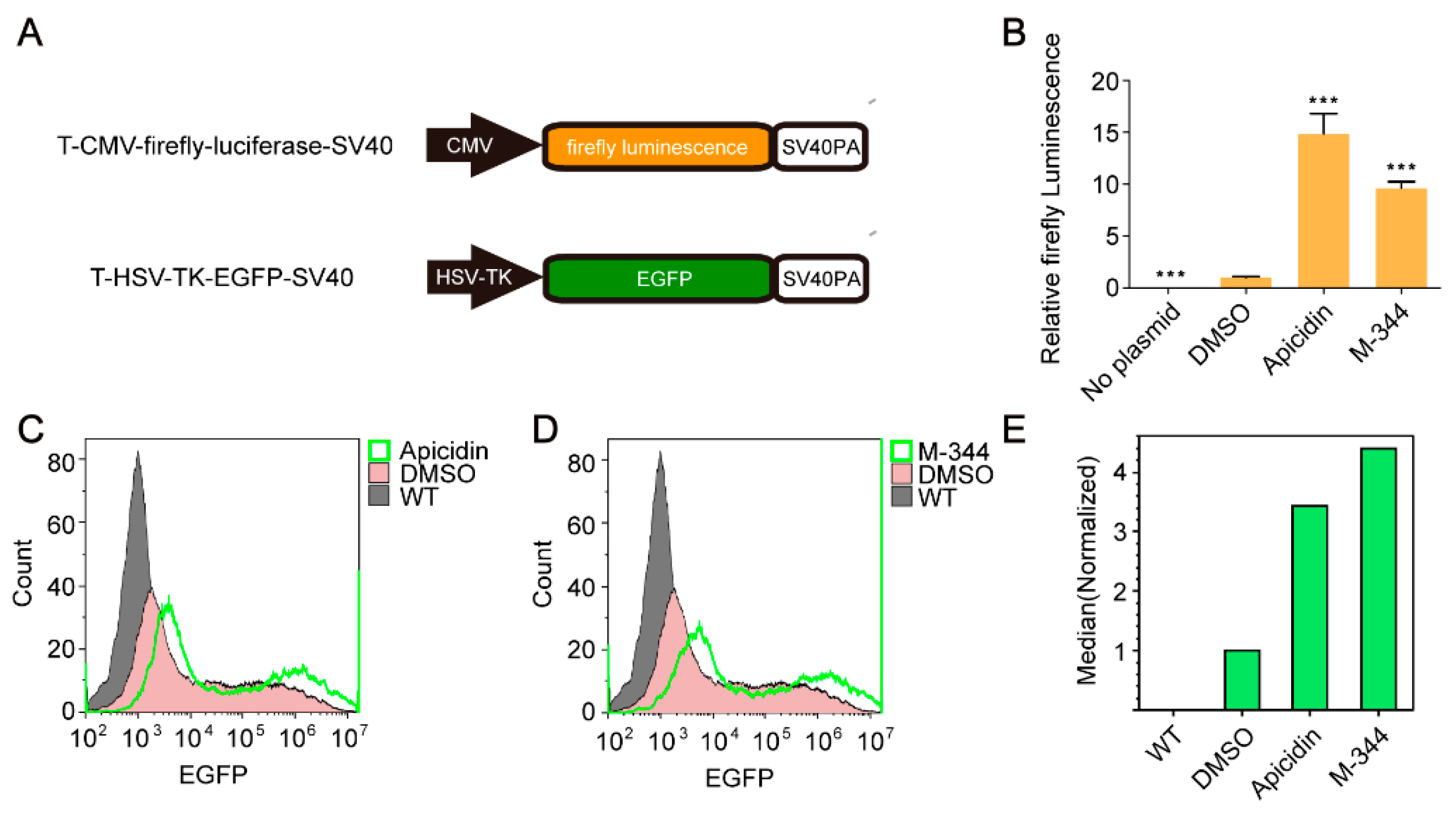Molecules 25 00353 g003 Molecules 25 00353 g003