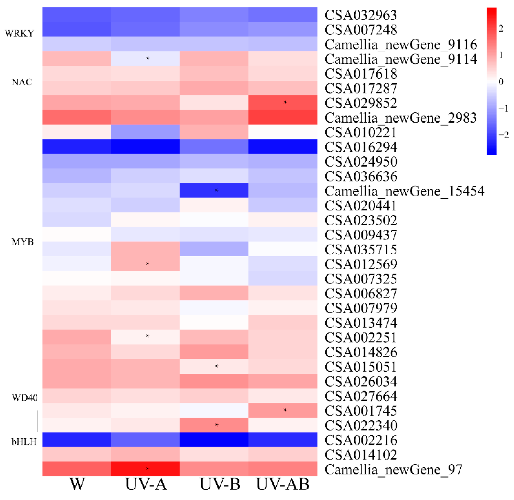 Molecules 25 00354 g008