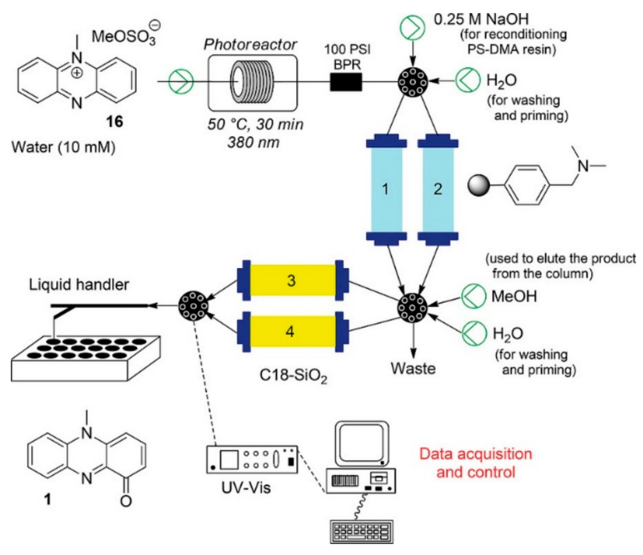 Molecules 25 00356 g010