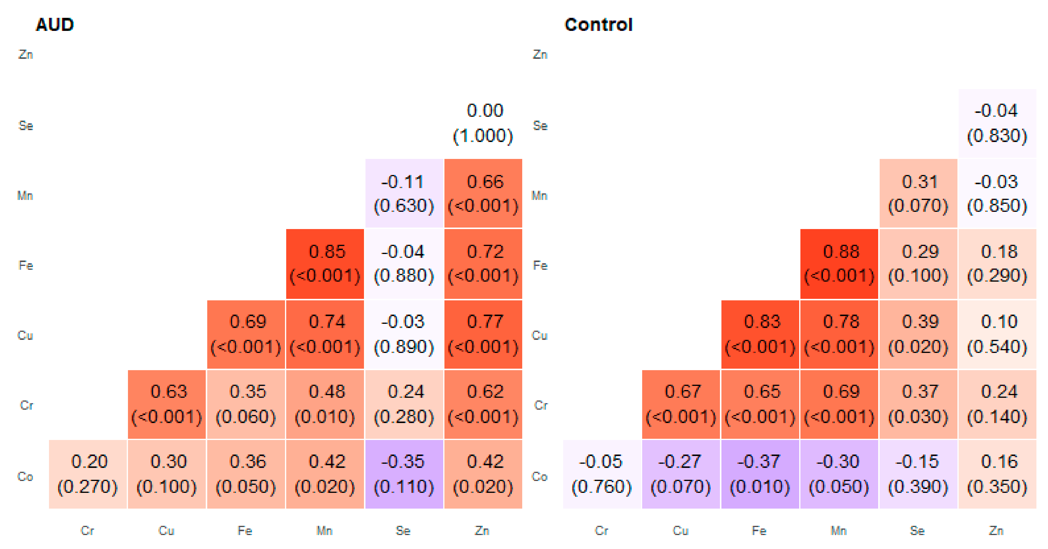 Molecules 25 00359 g008 Molecules 25 00359 g008