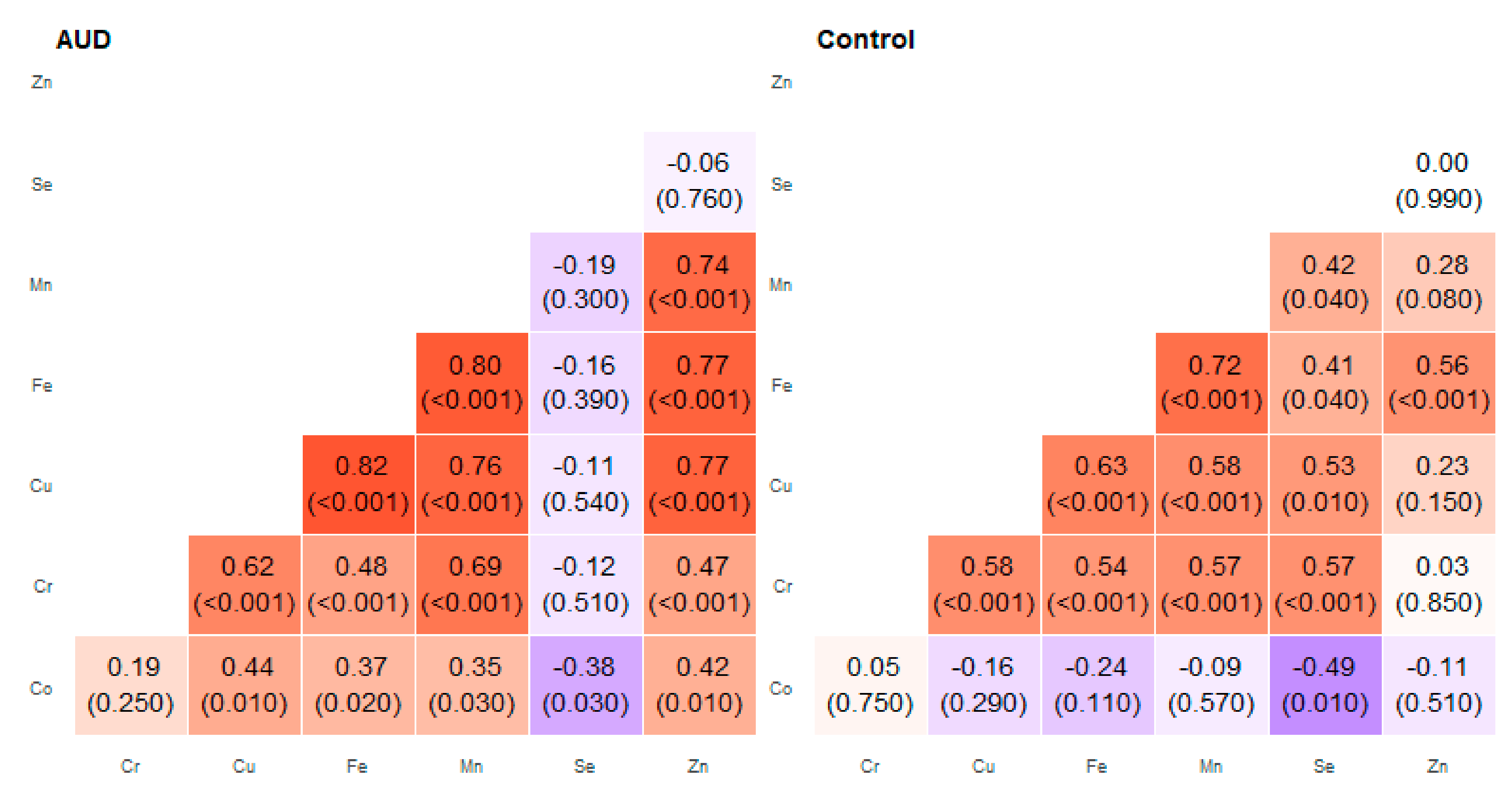 Molecules 25 00359 g009 Molecules 25 00359 g009