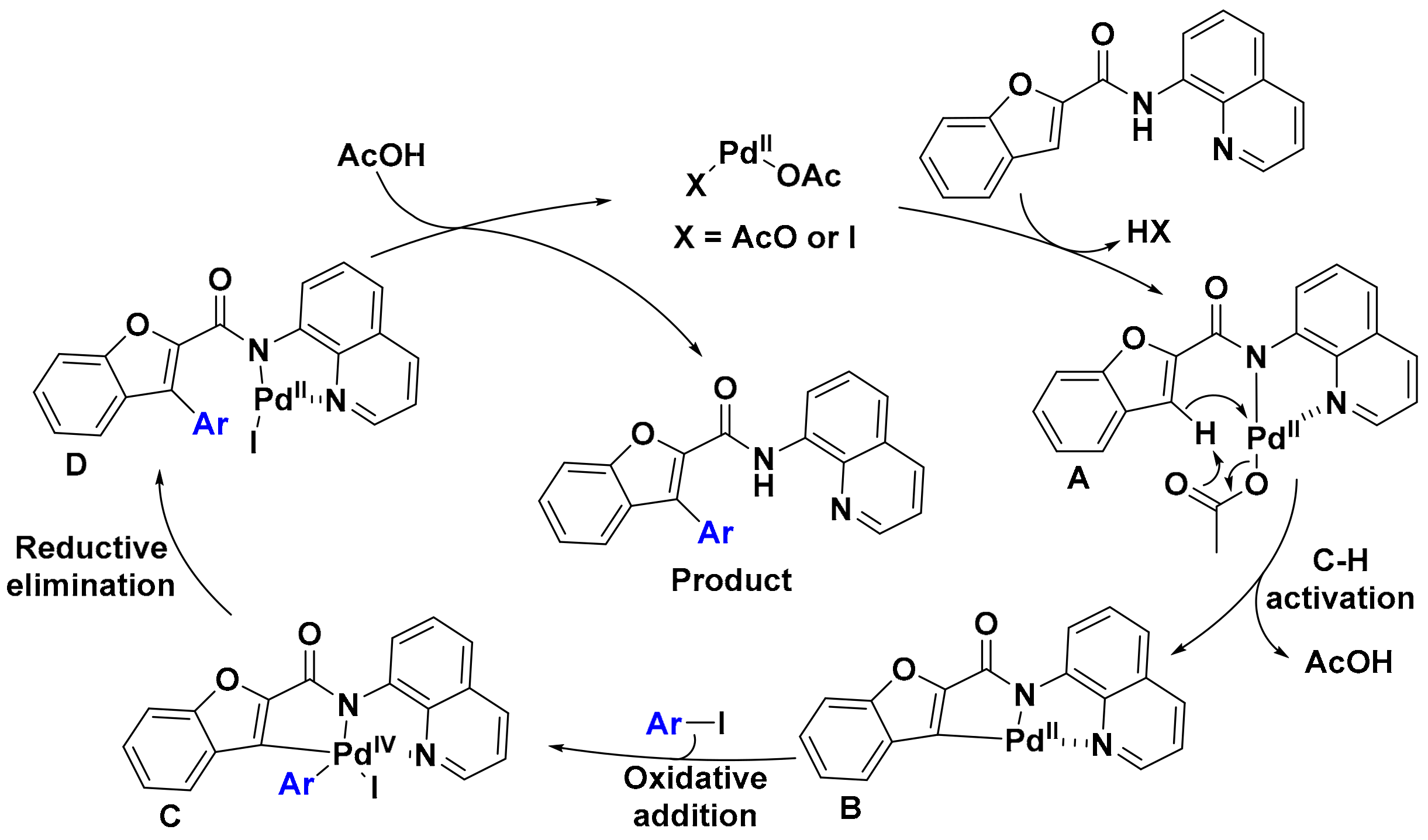 Molecules 25 00361 sch004 Molecules 25 00361 sch004