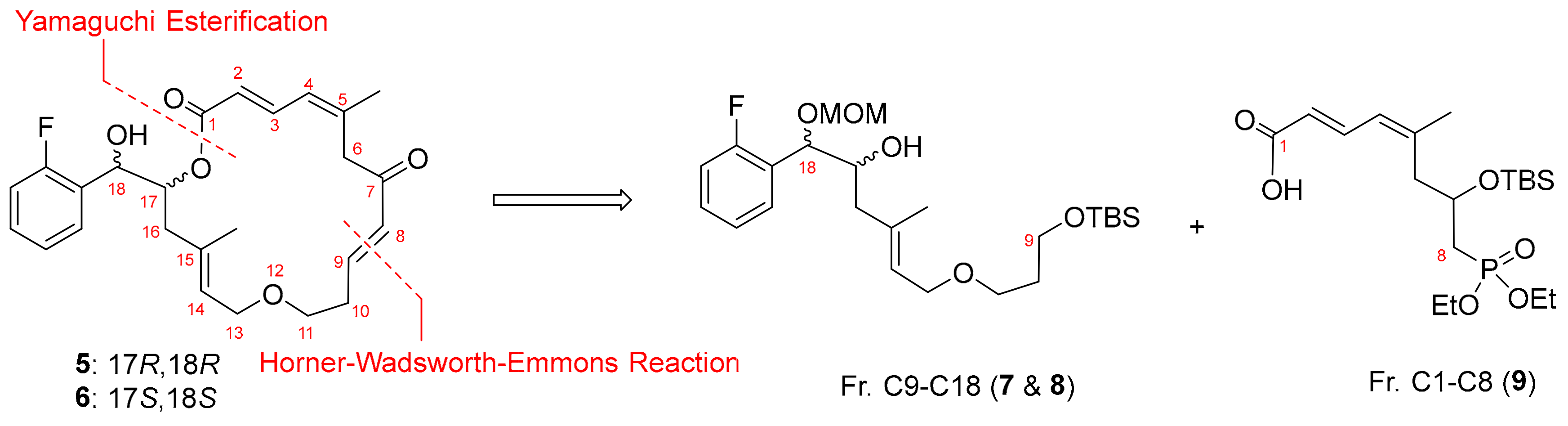 Molecules 25 00362 sch001