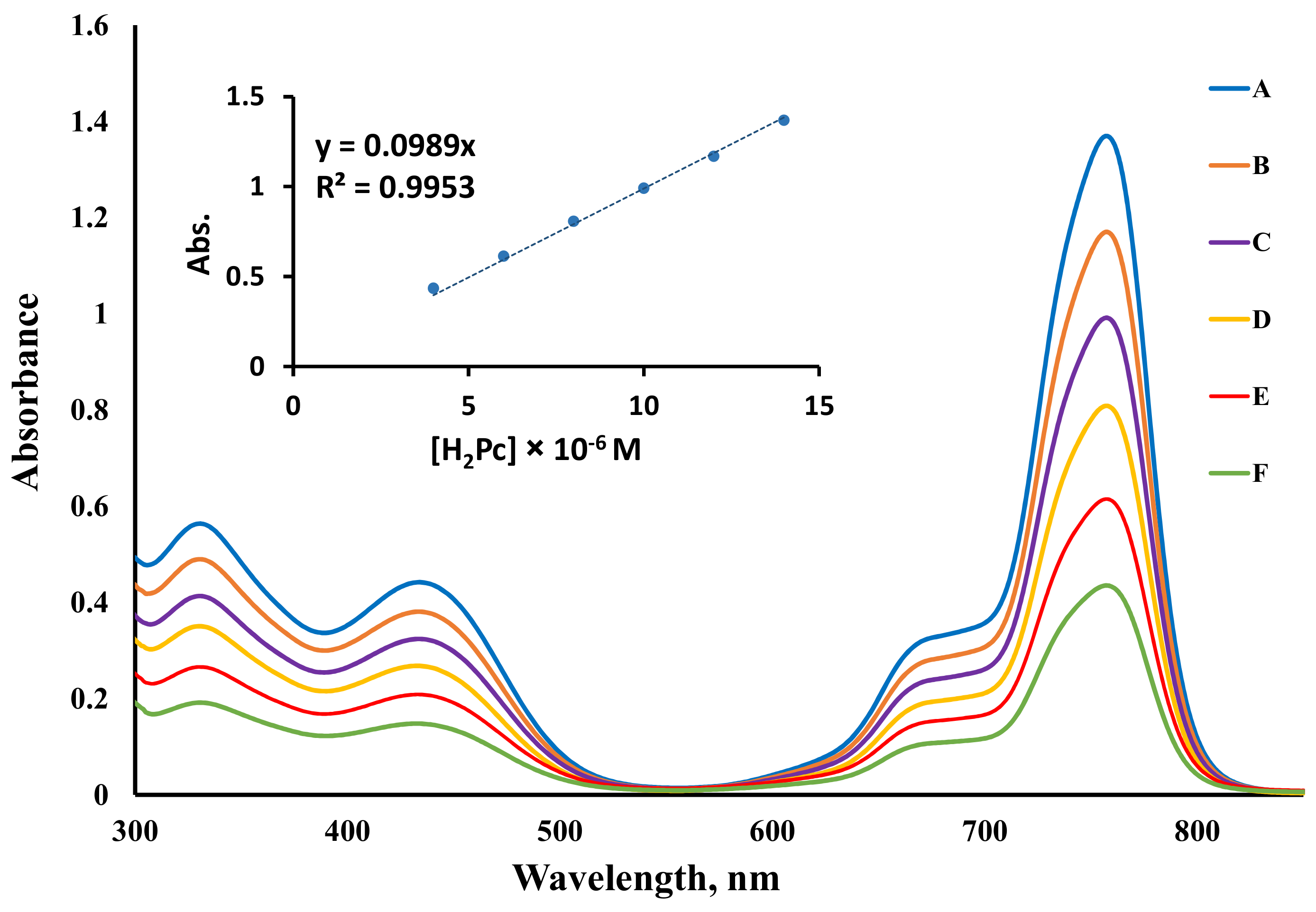 Molecules 25 00363 g002 Molecules 25 00363 g002