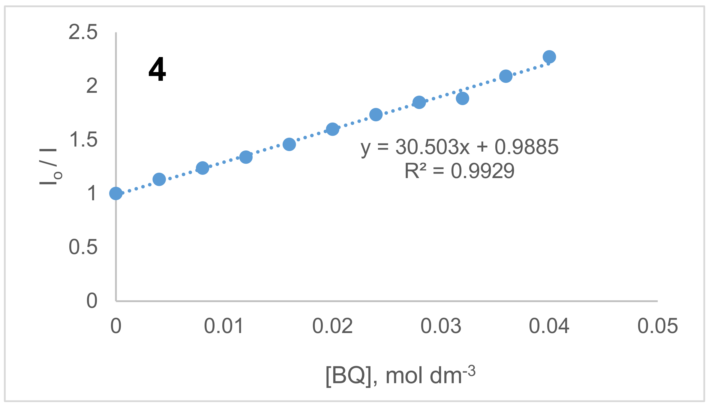 Molecules 25 00363 g005a Molecules 25 00363 g005a