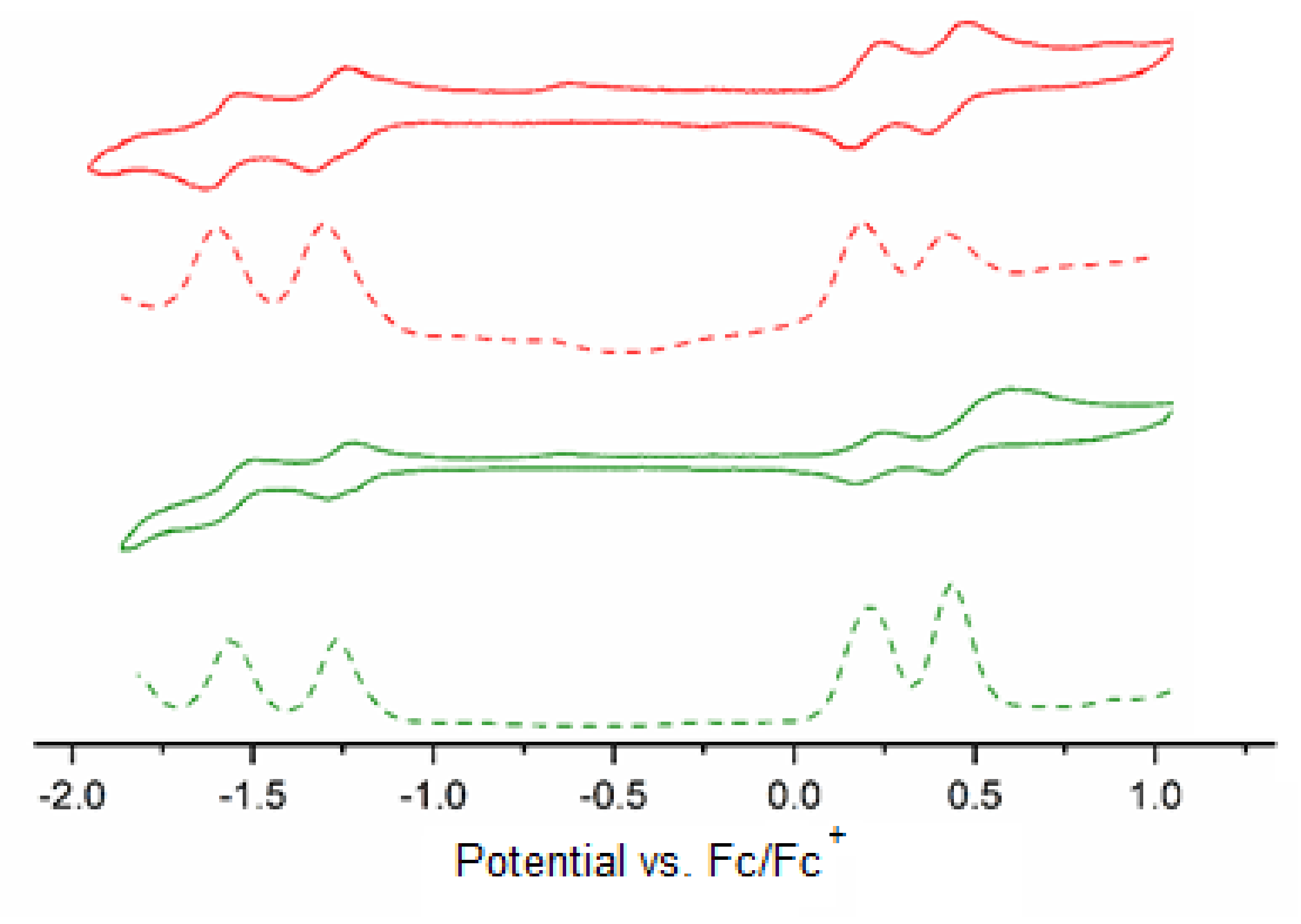 Molecules 25 00363 g006 Molecules 25 00363 g006