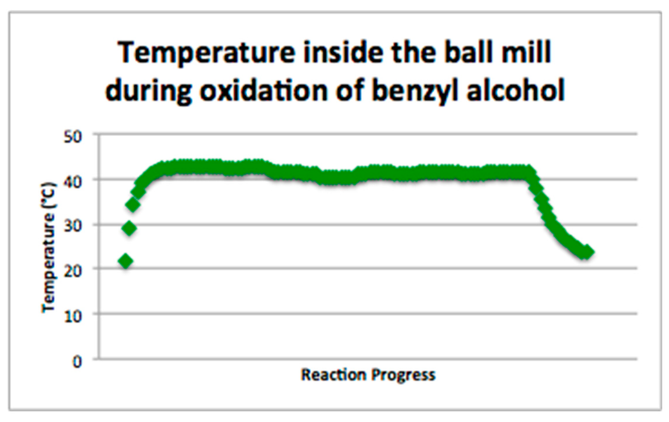 Molecules 25 00364 g001