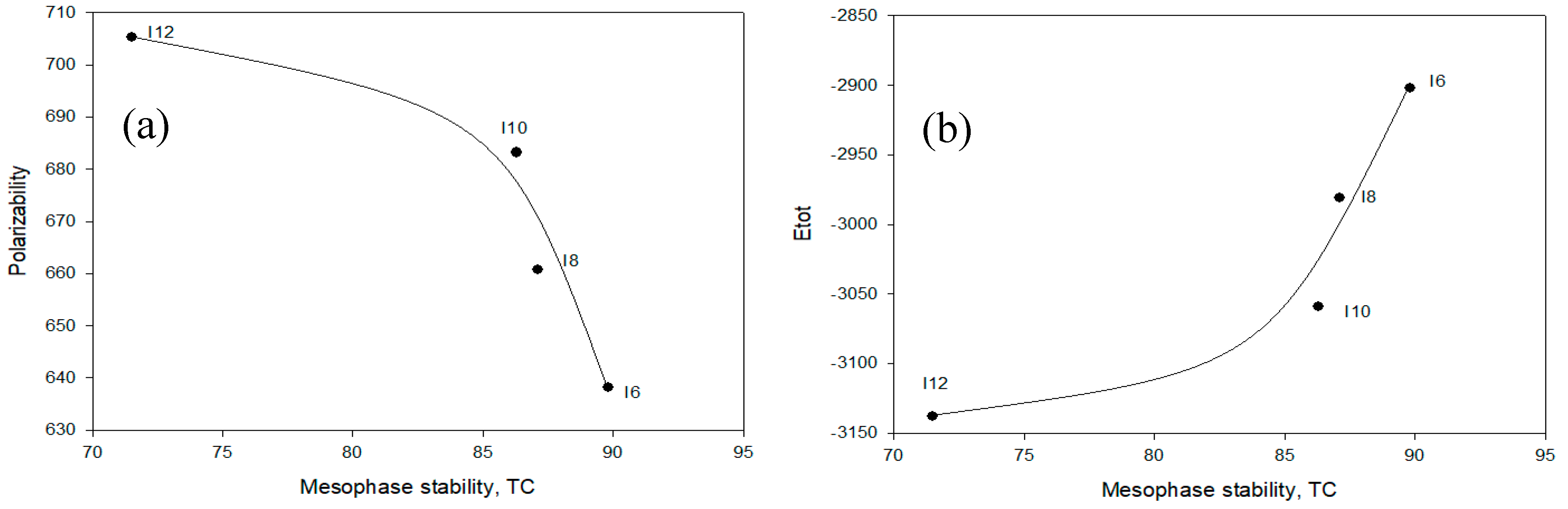 Molecules 25 00365 g008