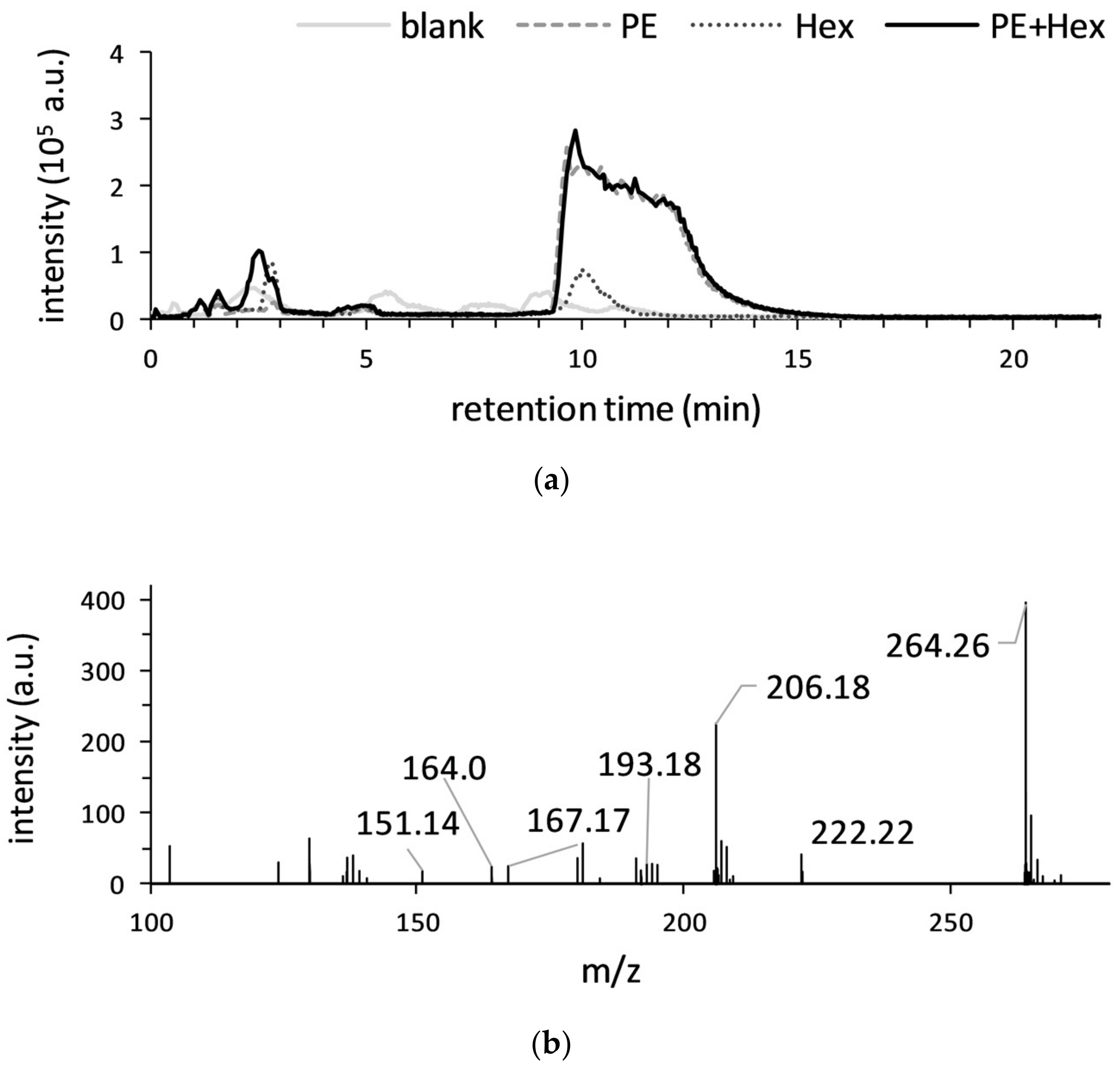 Molecules 25 00373 g001