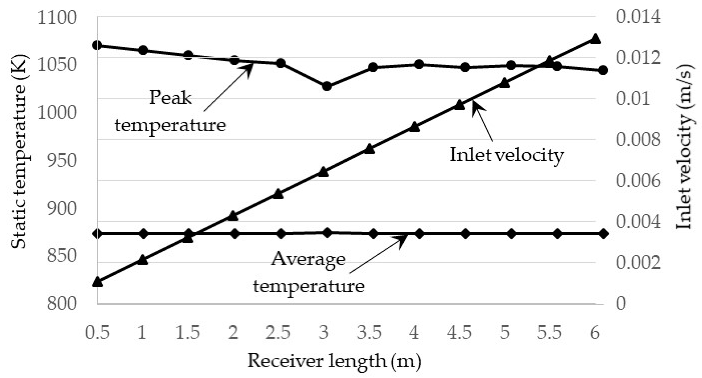 Molecules 25 00375 g007 Molecules 25 00375 g007