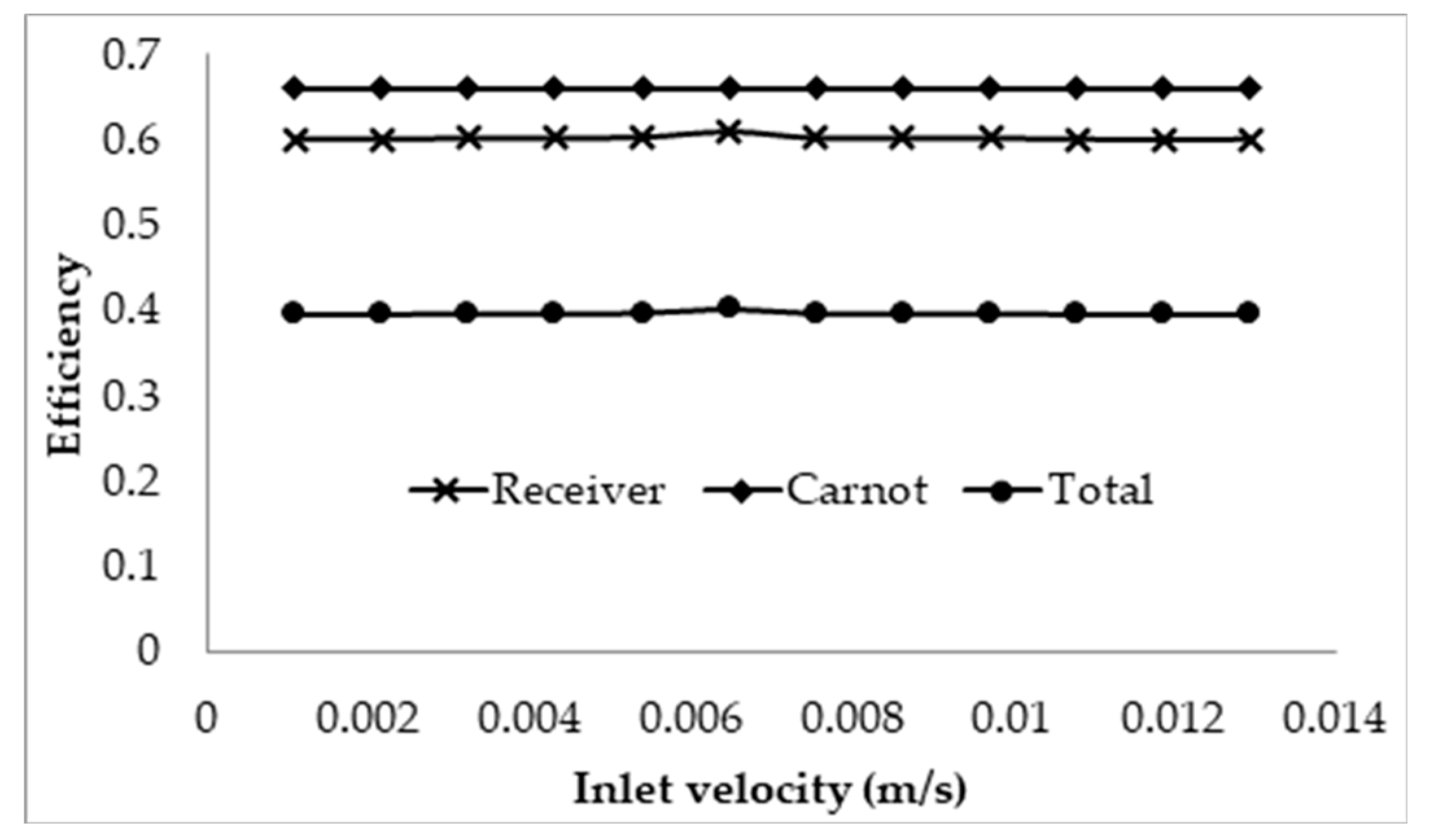 Molecules 25 00375 g008 Molecules 25 00375 g008