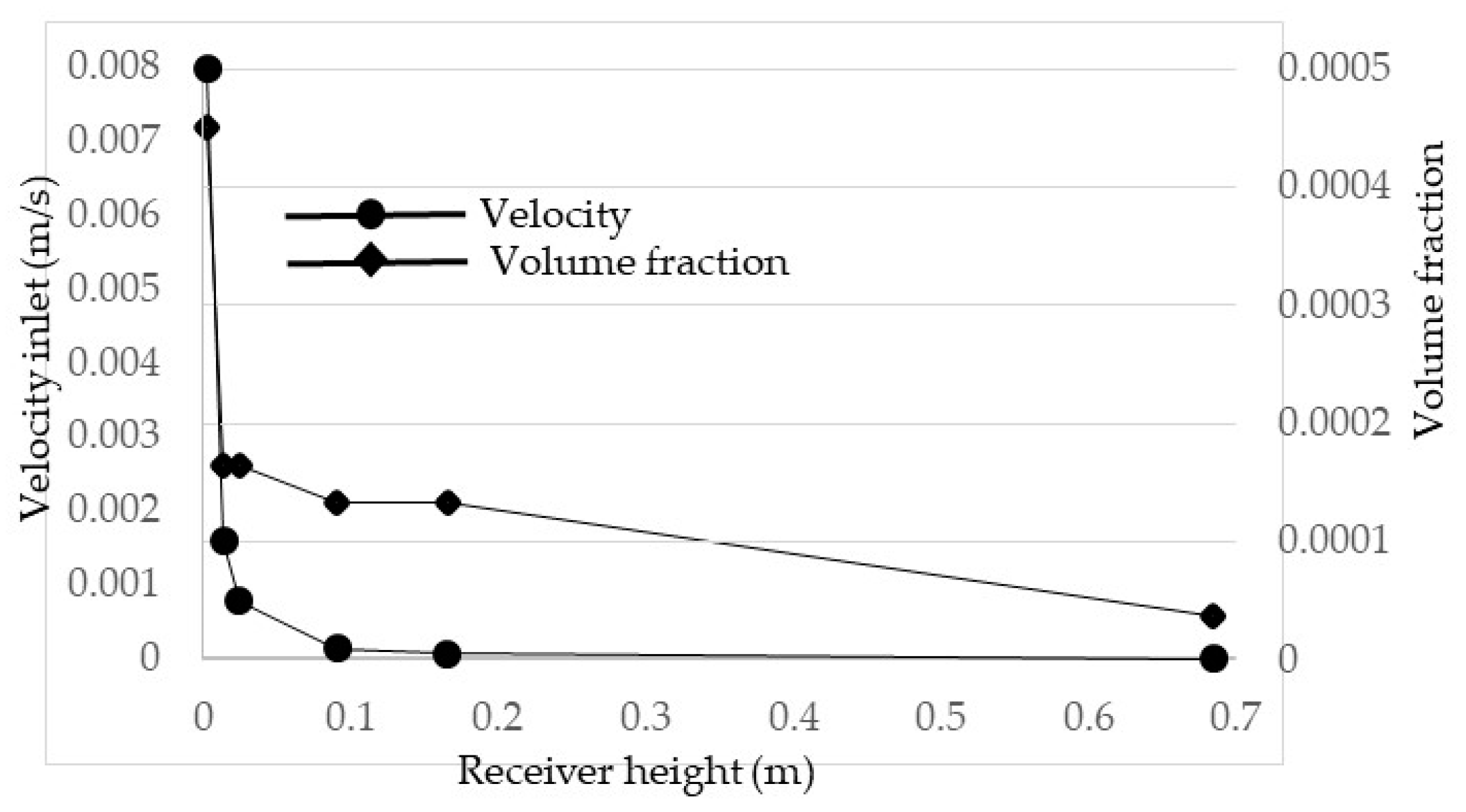 Molecules 25 00375 g011 Molecules 25 00375 g011