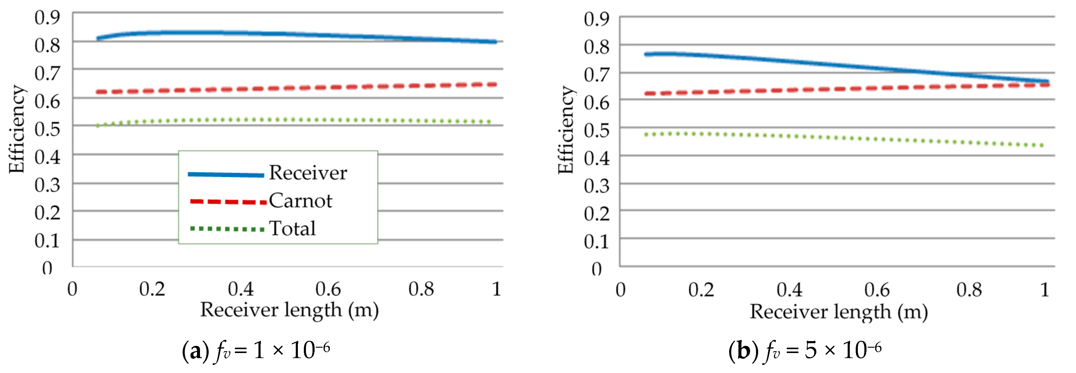 Molecules 25 00375 g012a Molecules 25 00375 g012a