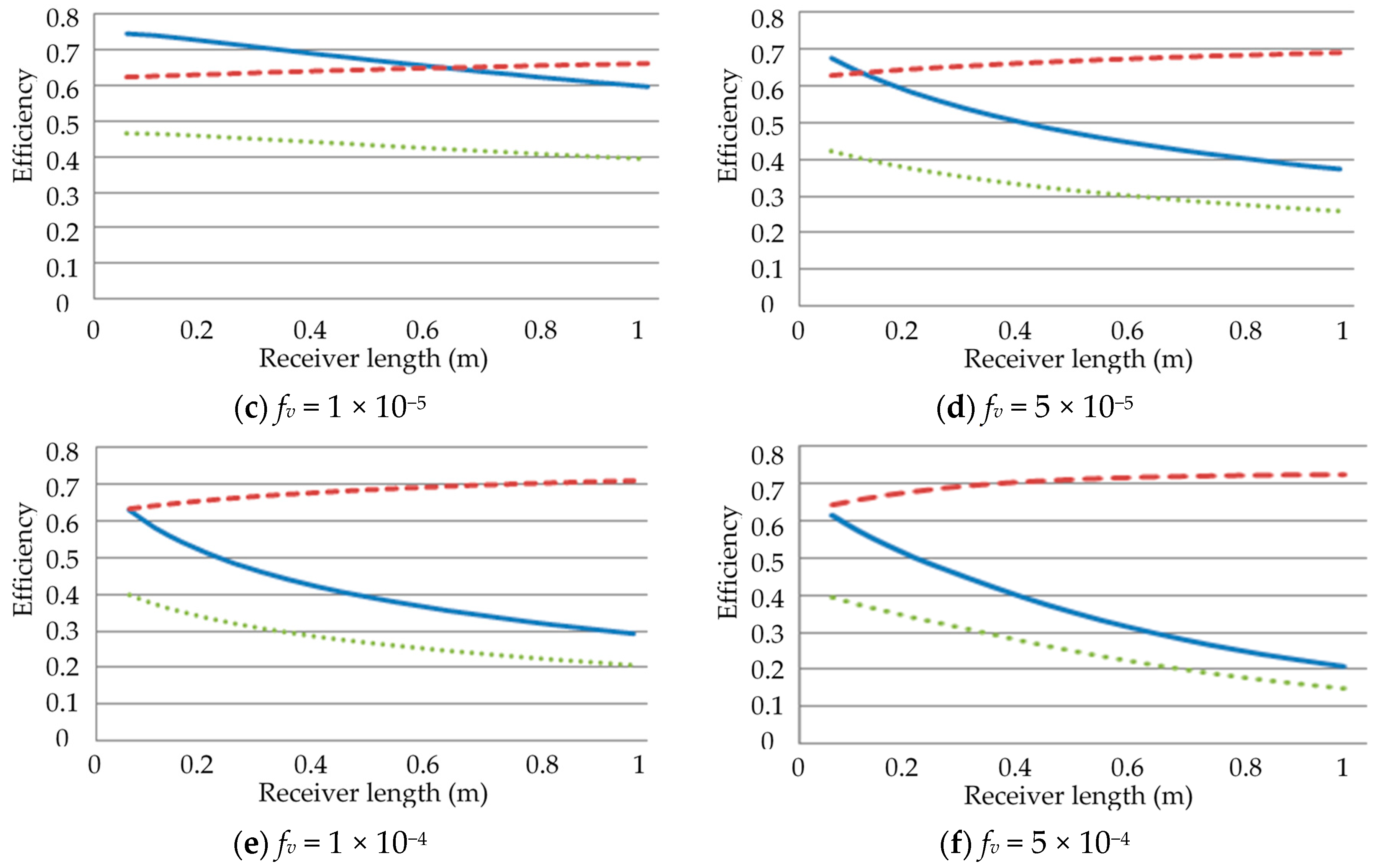 Molecules 25 00375 g012b Molecules 25 00375 g012b