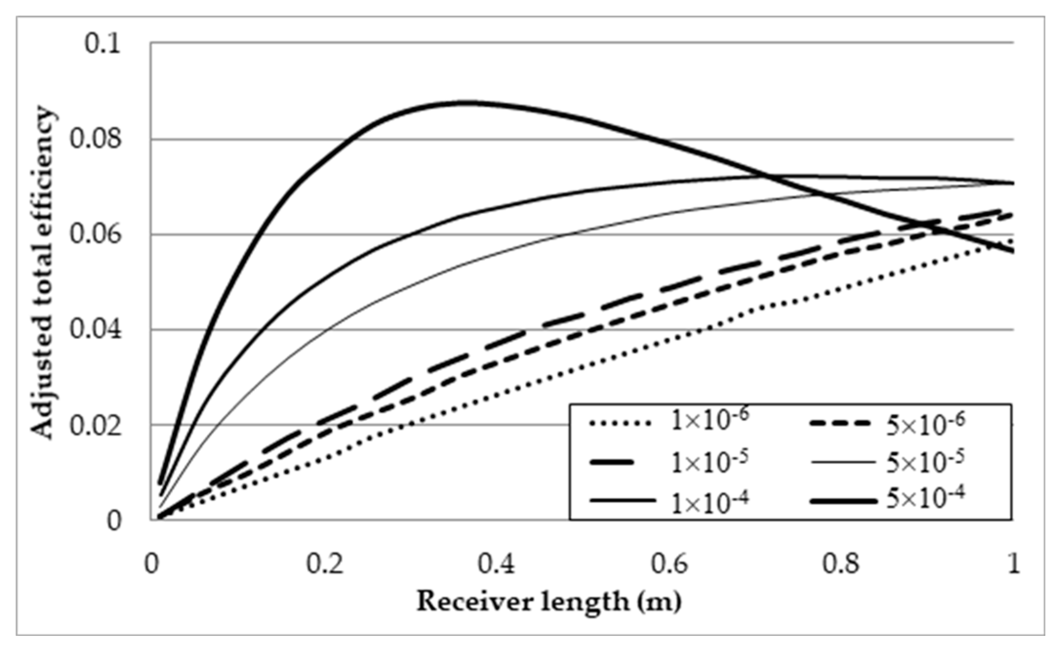 Molecules 25 00375 g013 Molecules 25 00375 g013