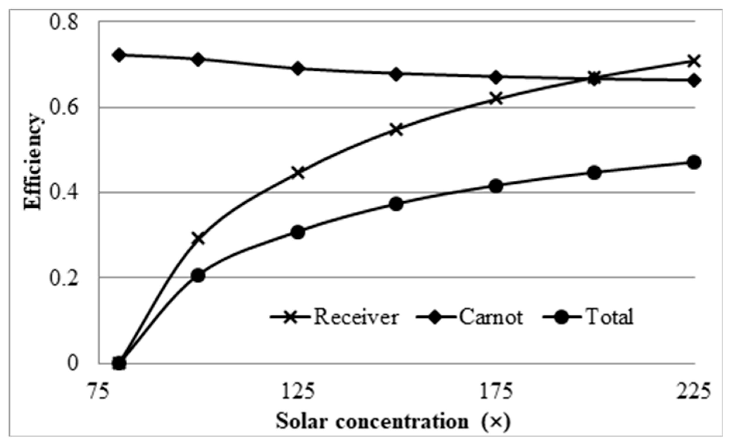 Molecules 25 00375 g019 Molecules 25 00375 g019