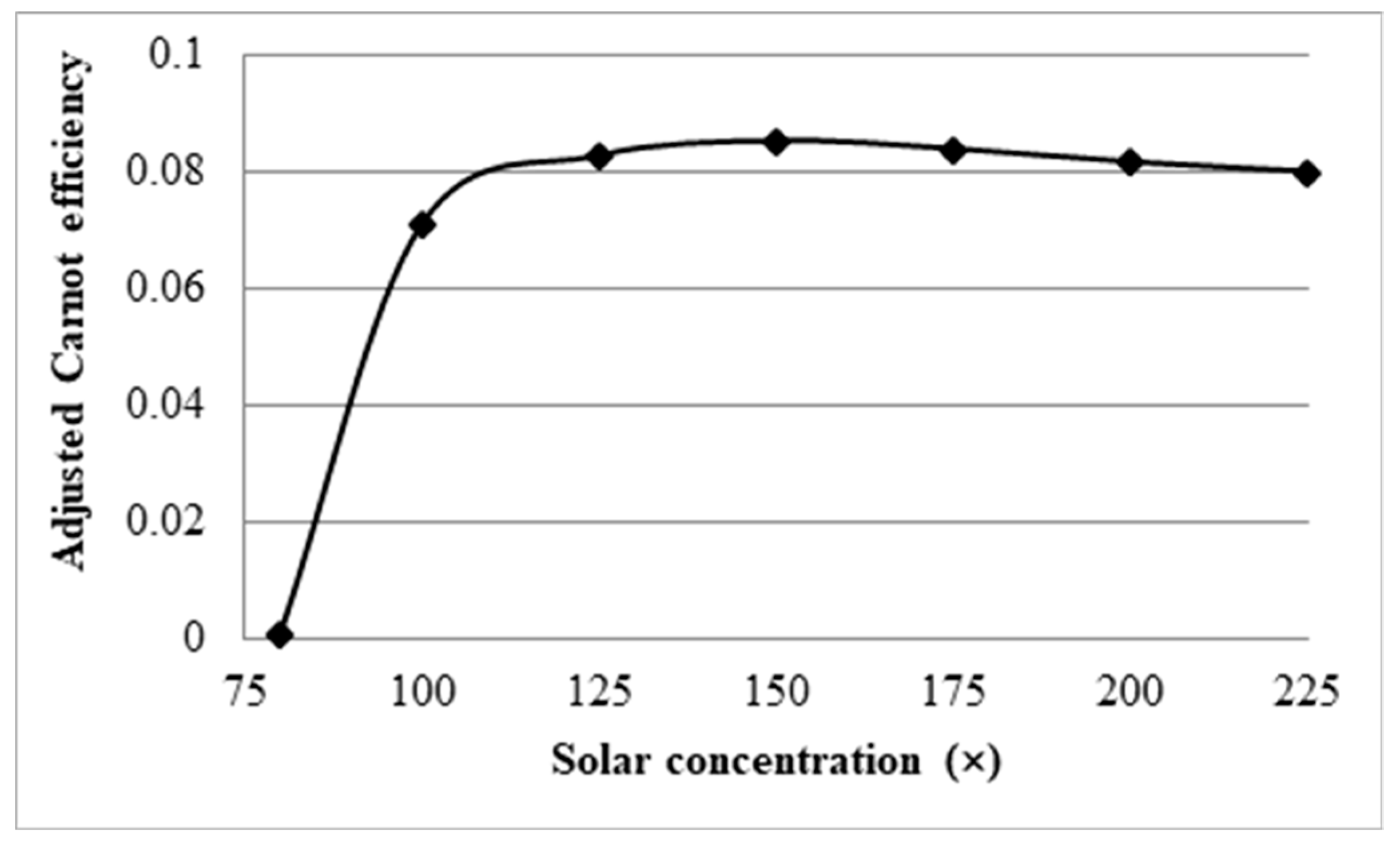 Molecules 25 00375 g020 Molecules 25 00375 g020