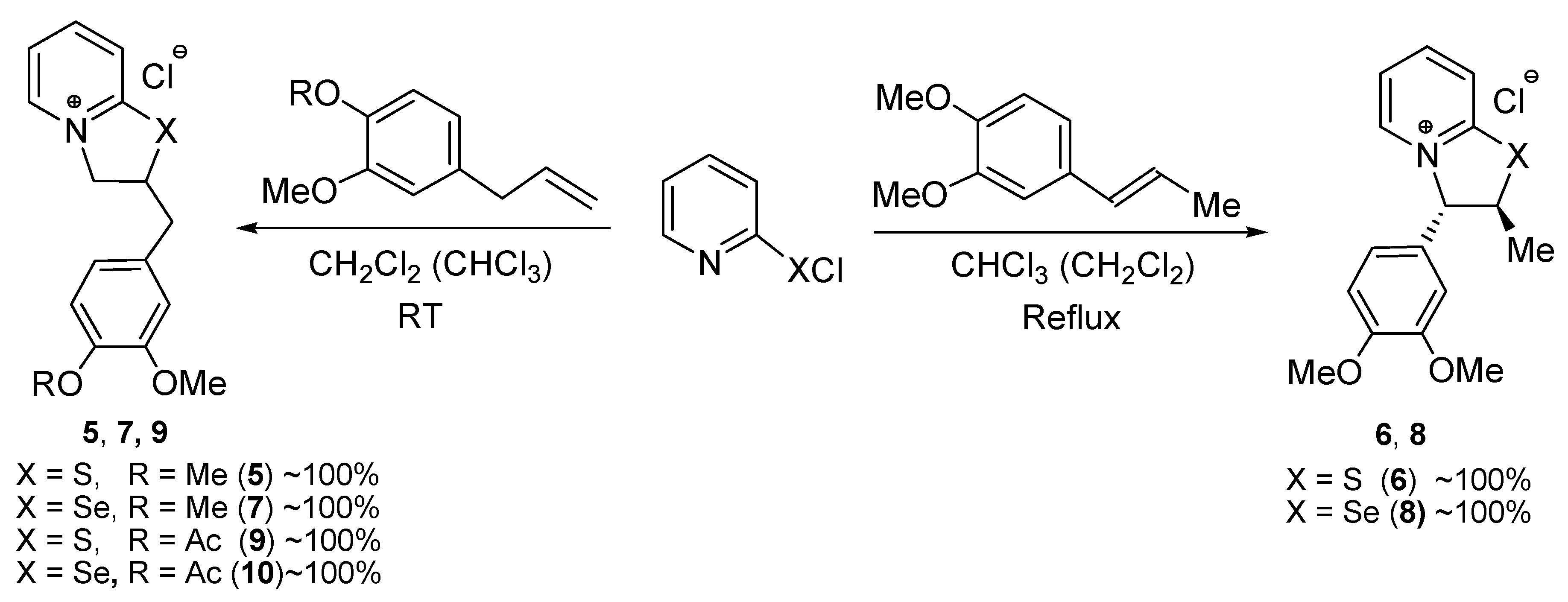 Molecules 25 00376 sch002