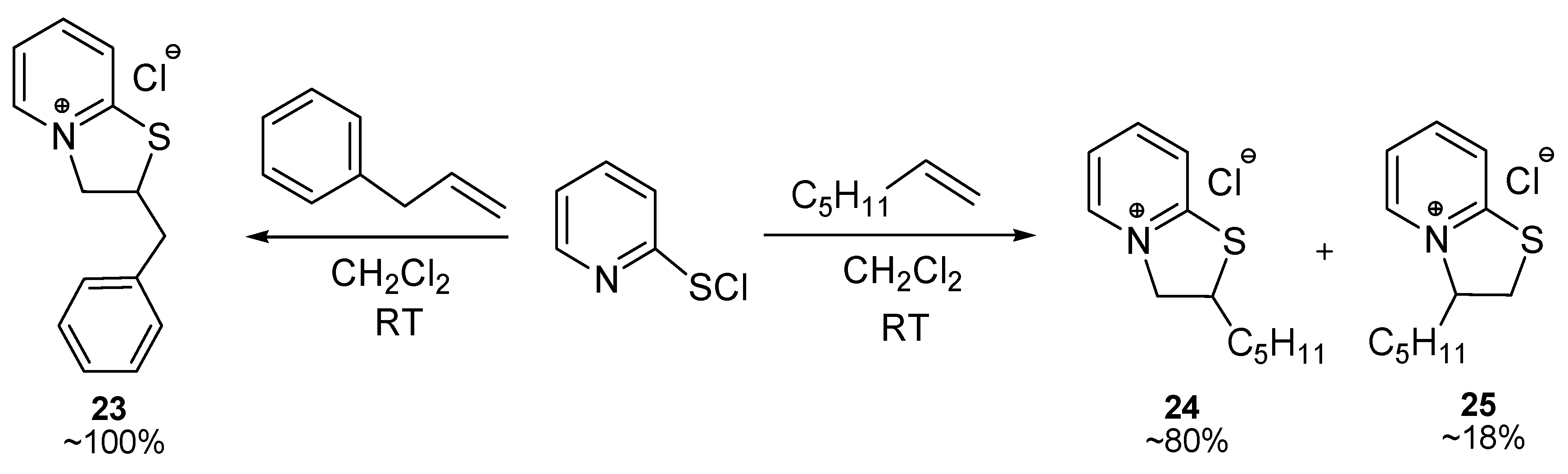 Molecules 25 00376 sch005