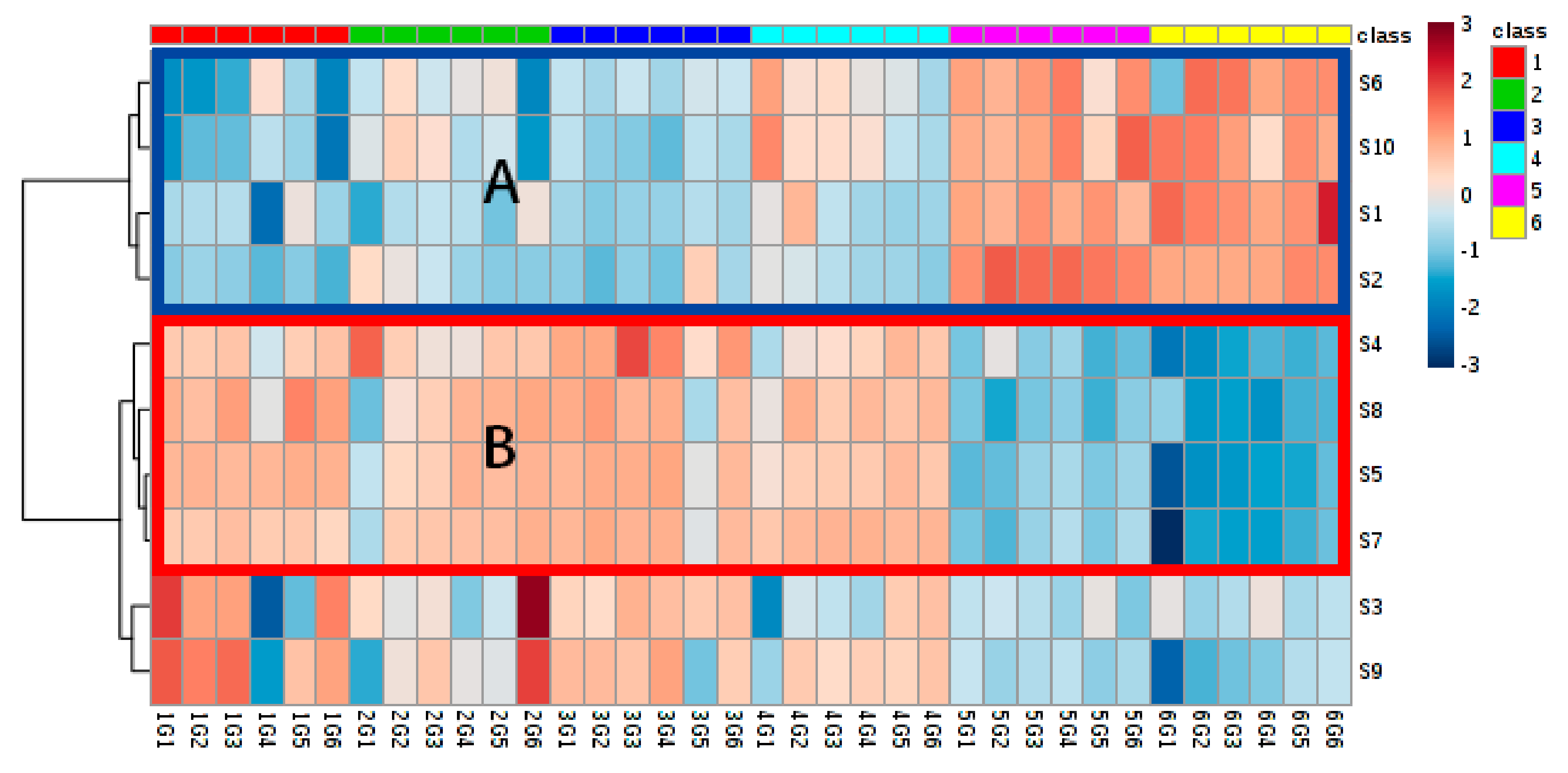 Molecules 25 00380 g004