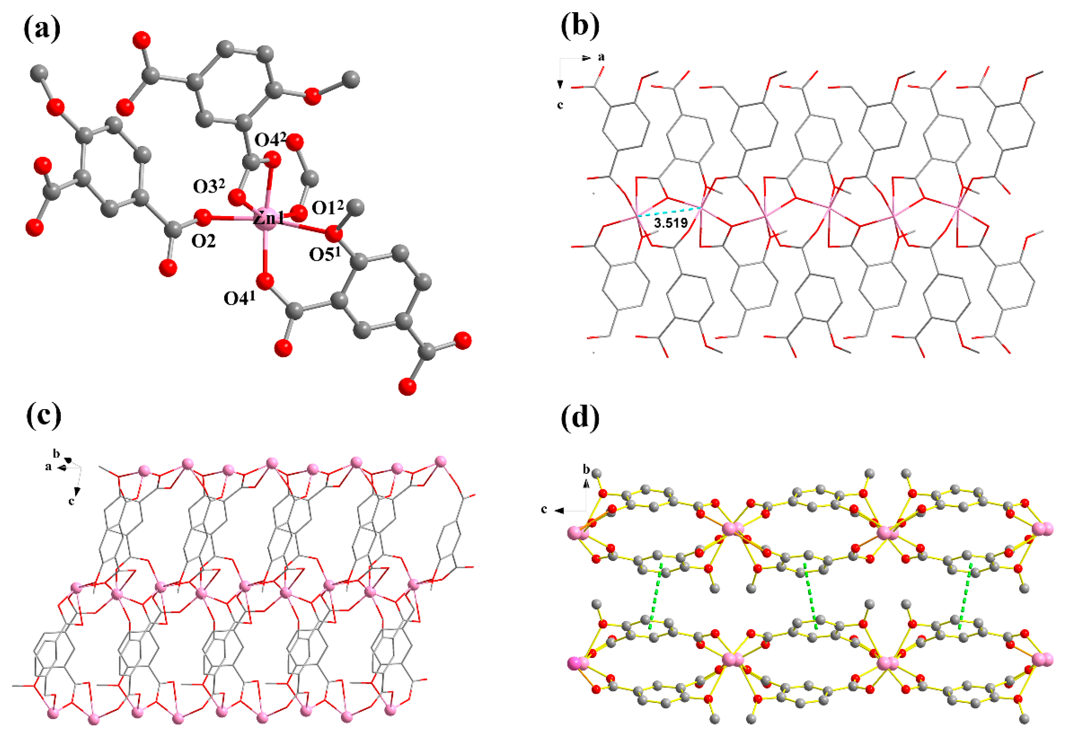 Molecules 25 00382 g001 Molecules 25 00382 g001