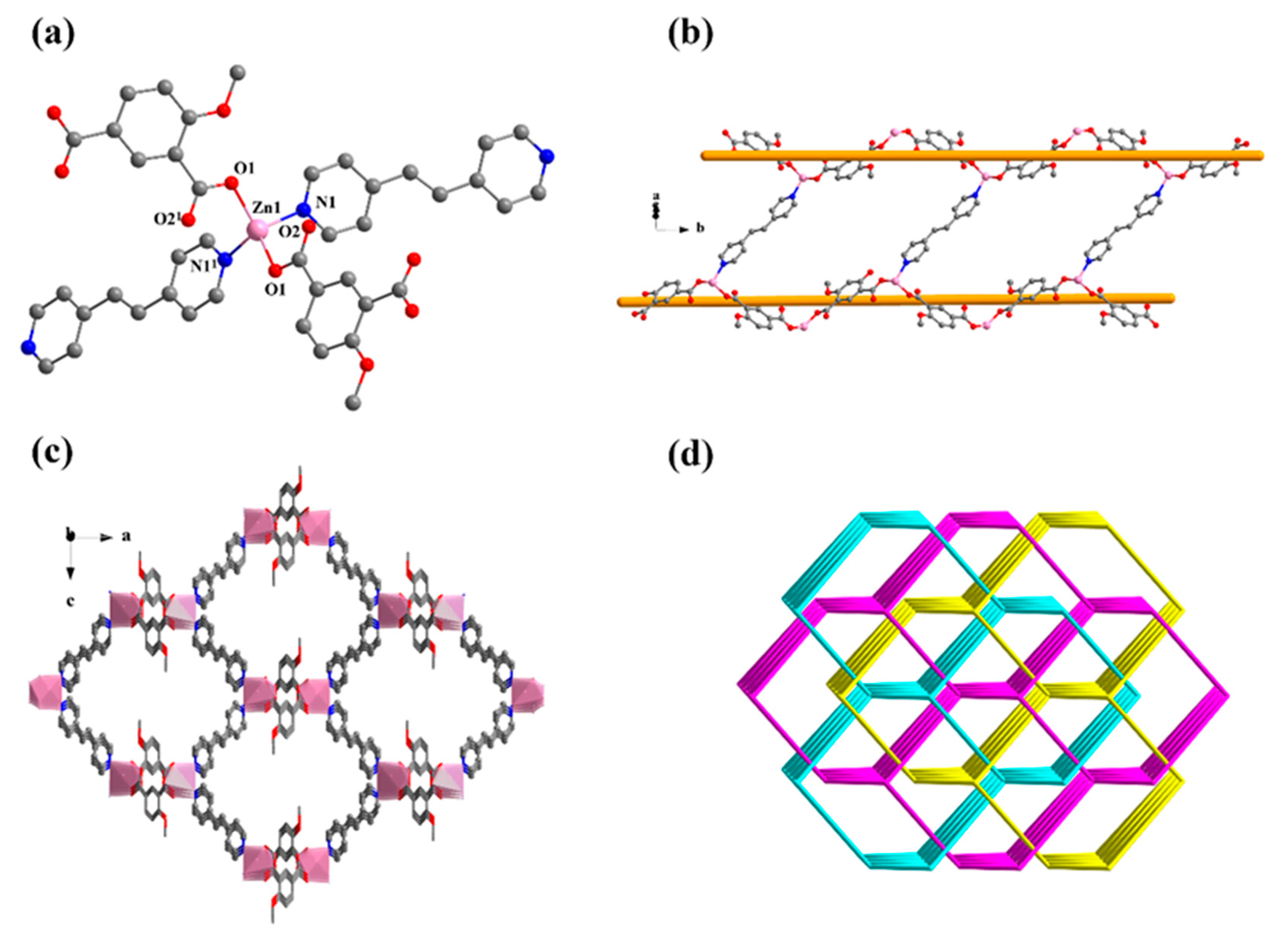 Molecules 25 00382 g004 Molecules 25 00382 g004