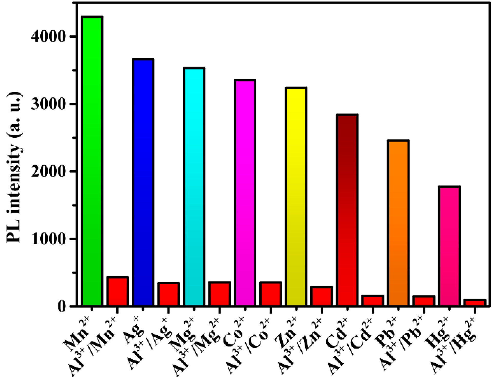 Molecules 25 00382 g009 Molecules 25 00382 g009
