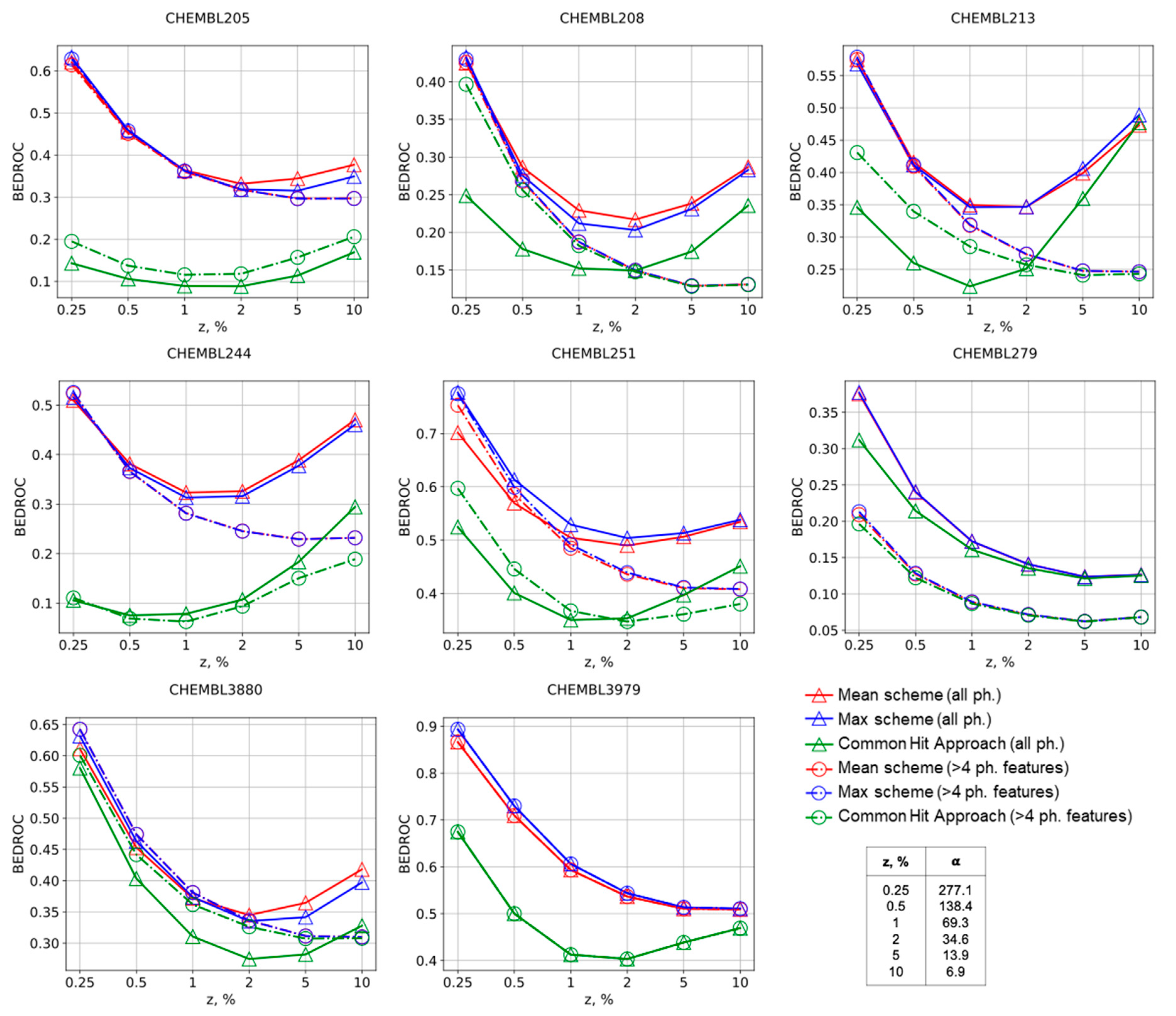 Molecules 25 00385 g002 Molecules 25 00385 g002