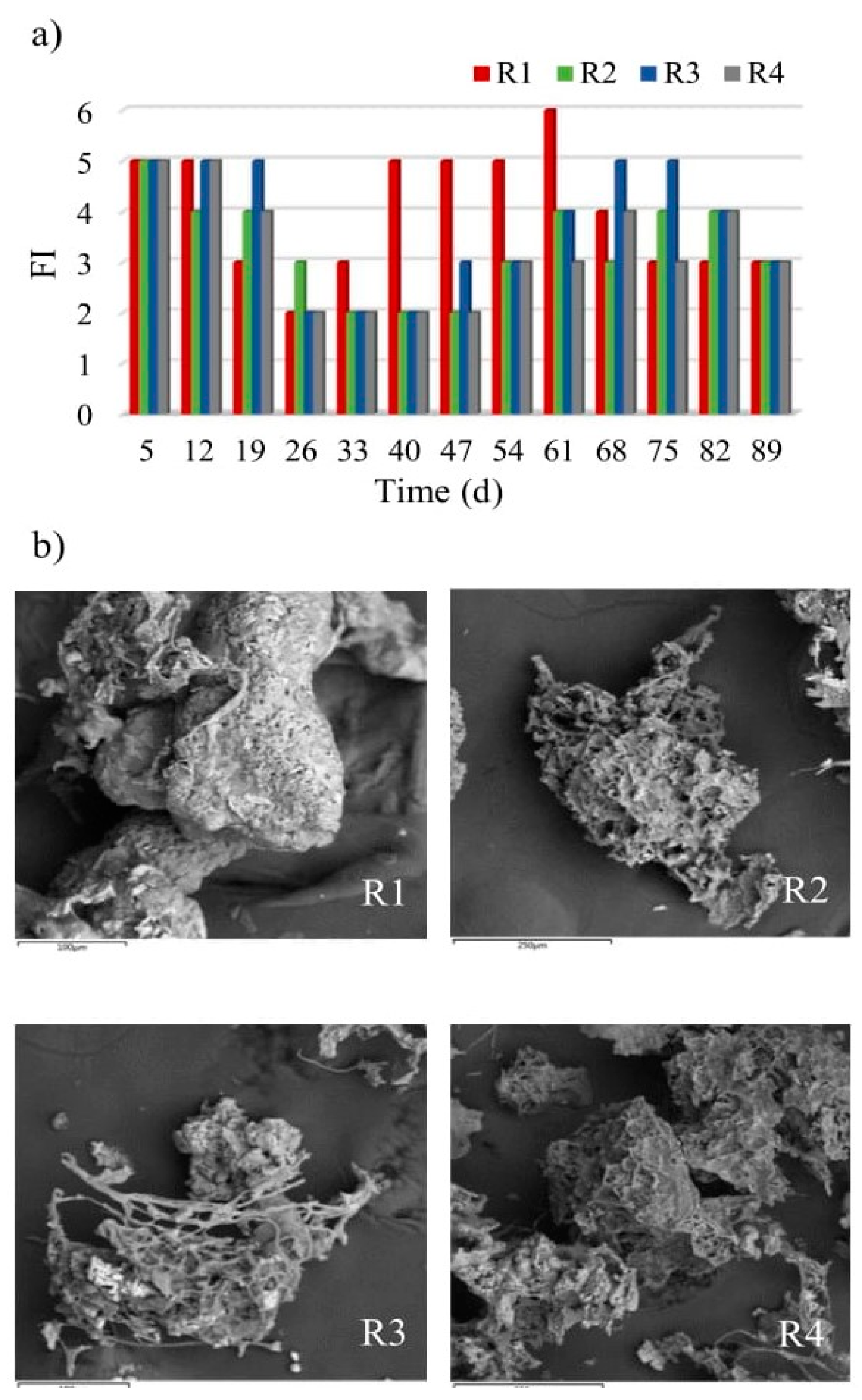 Molecules 25 00386 g004
