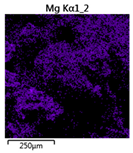 Molecules 25 00386 i011 Molecules 25 00386 i011