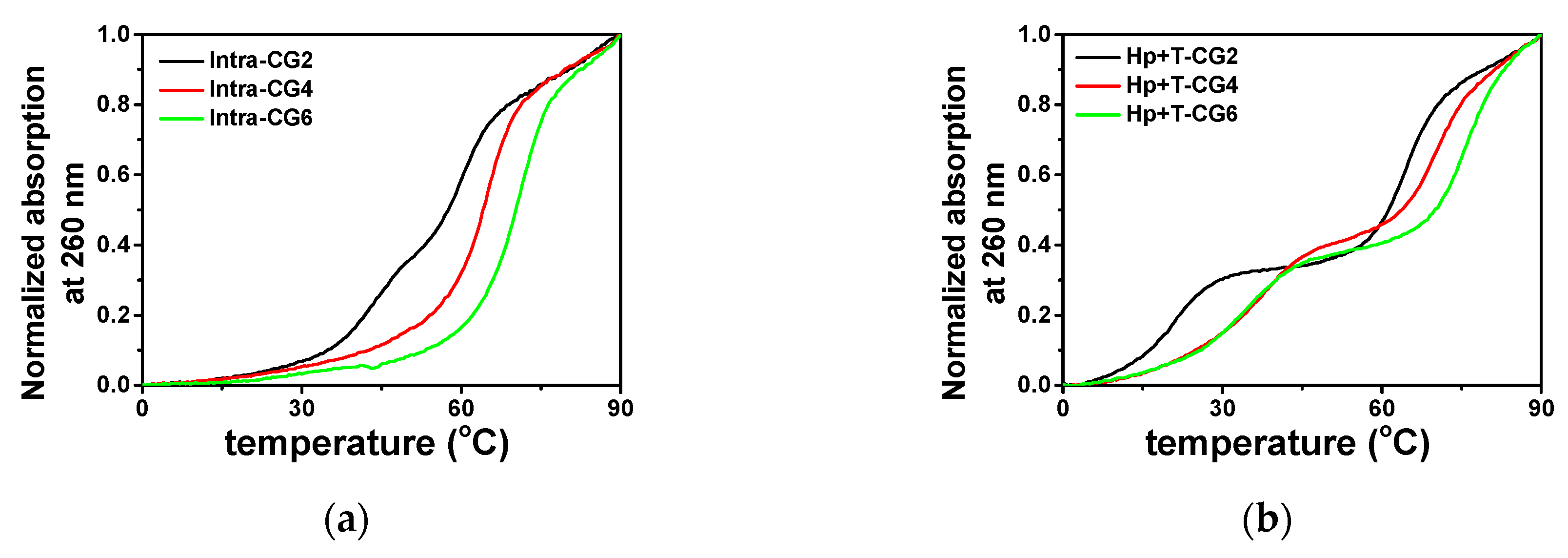 Molecules 25 00387 g003 Molecules 25 00387 g003