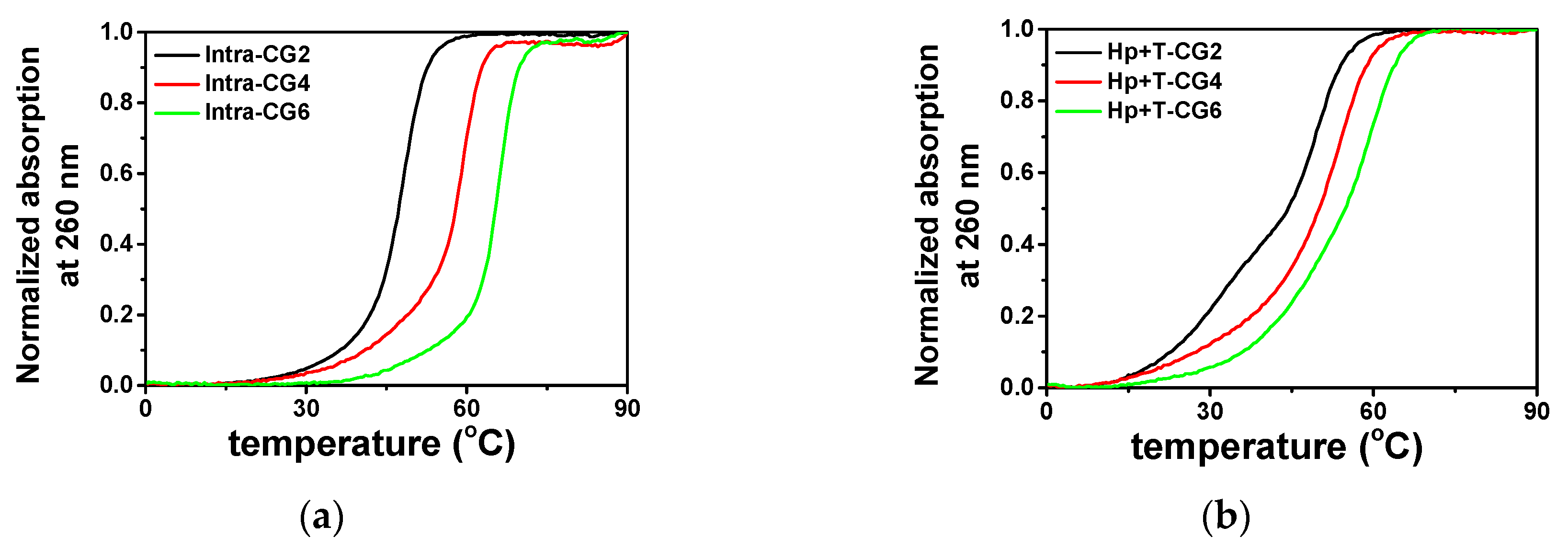 Molecules 25 00387 g004 Molecules 25 00387 g004