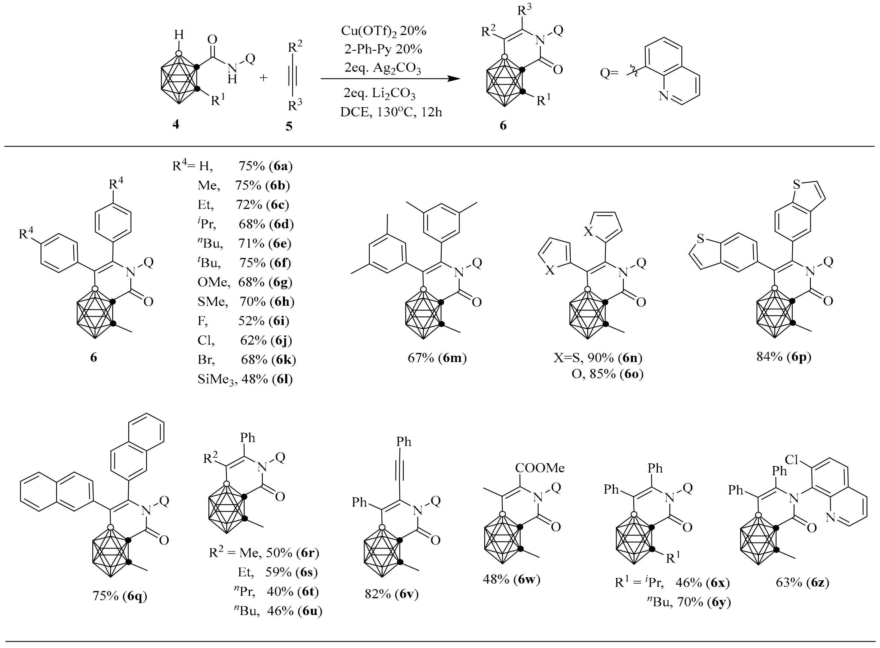Molecules 25 00391 g002