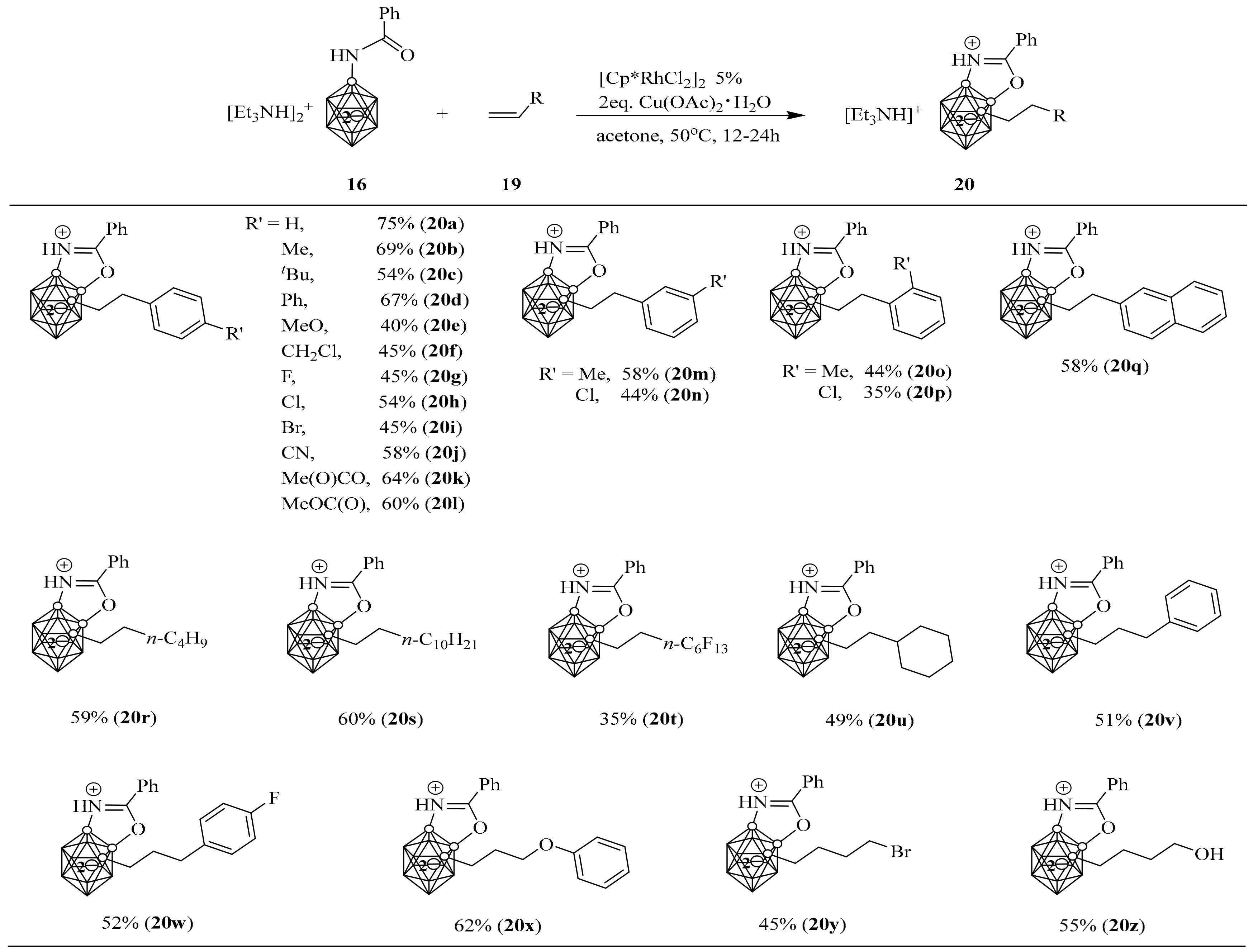 Molecules 25 00391 g007