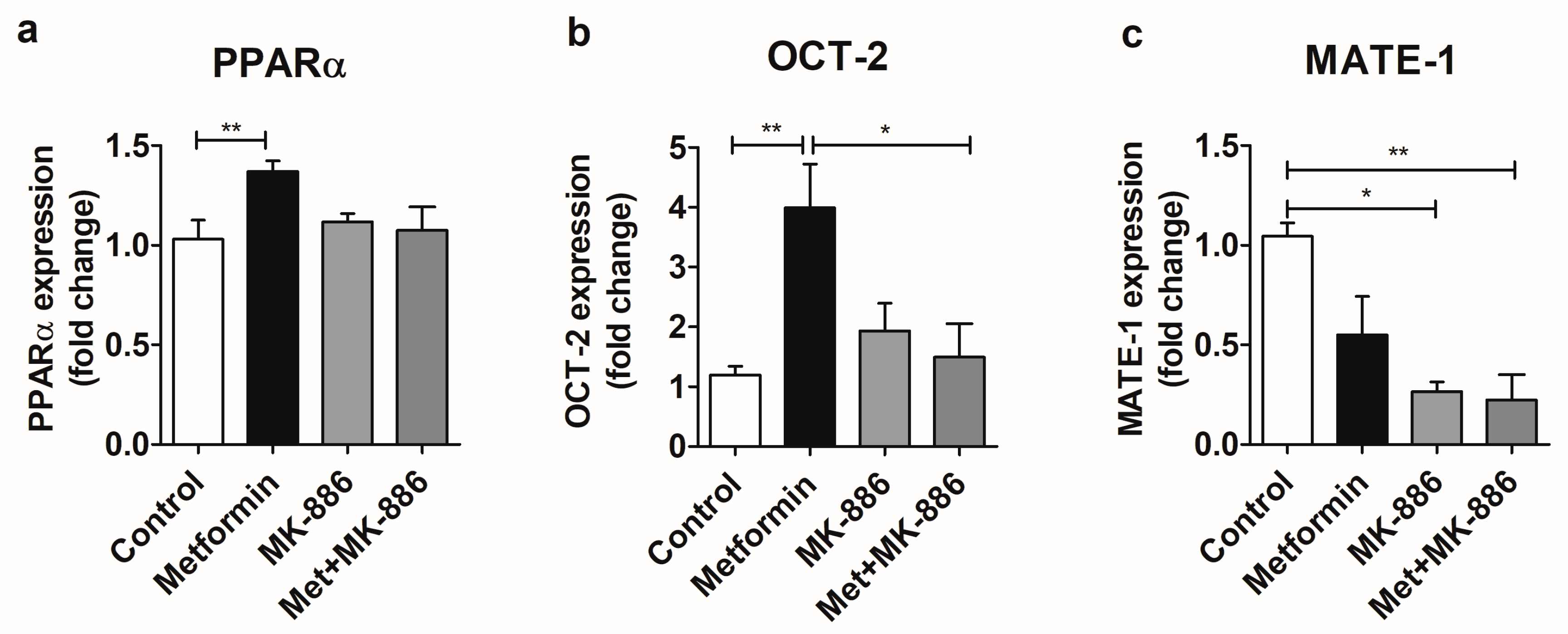 Molecules 25 00392 g002 Molecules 25 00392 g002