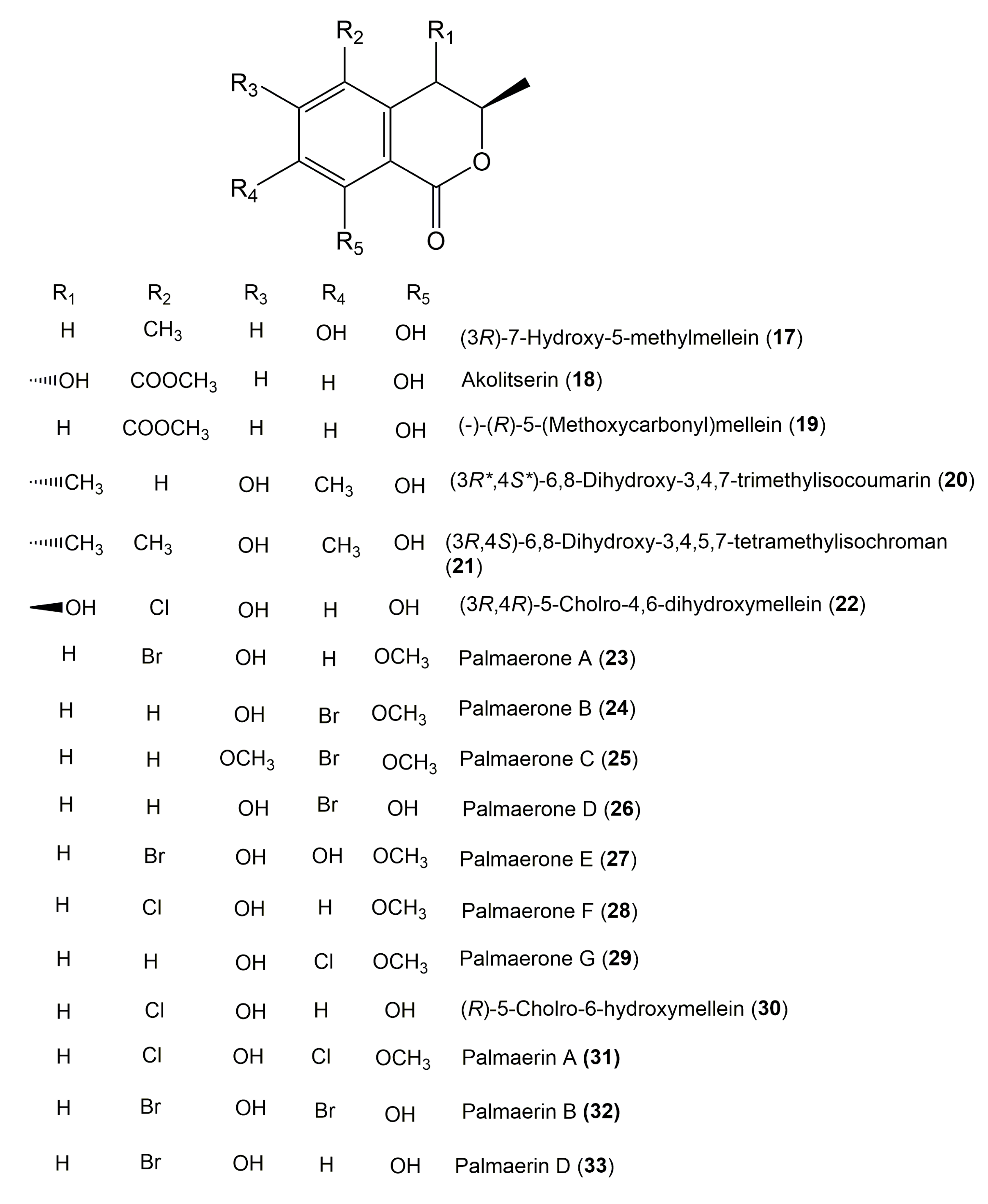 Molecules 25 00395 g004 Molecules 25 00395 g004