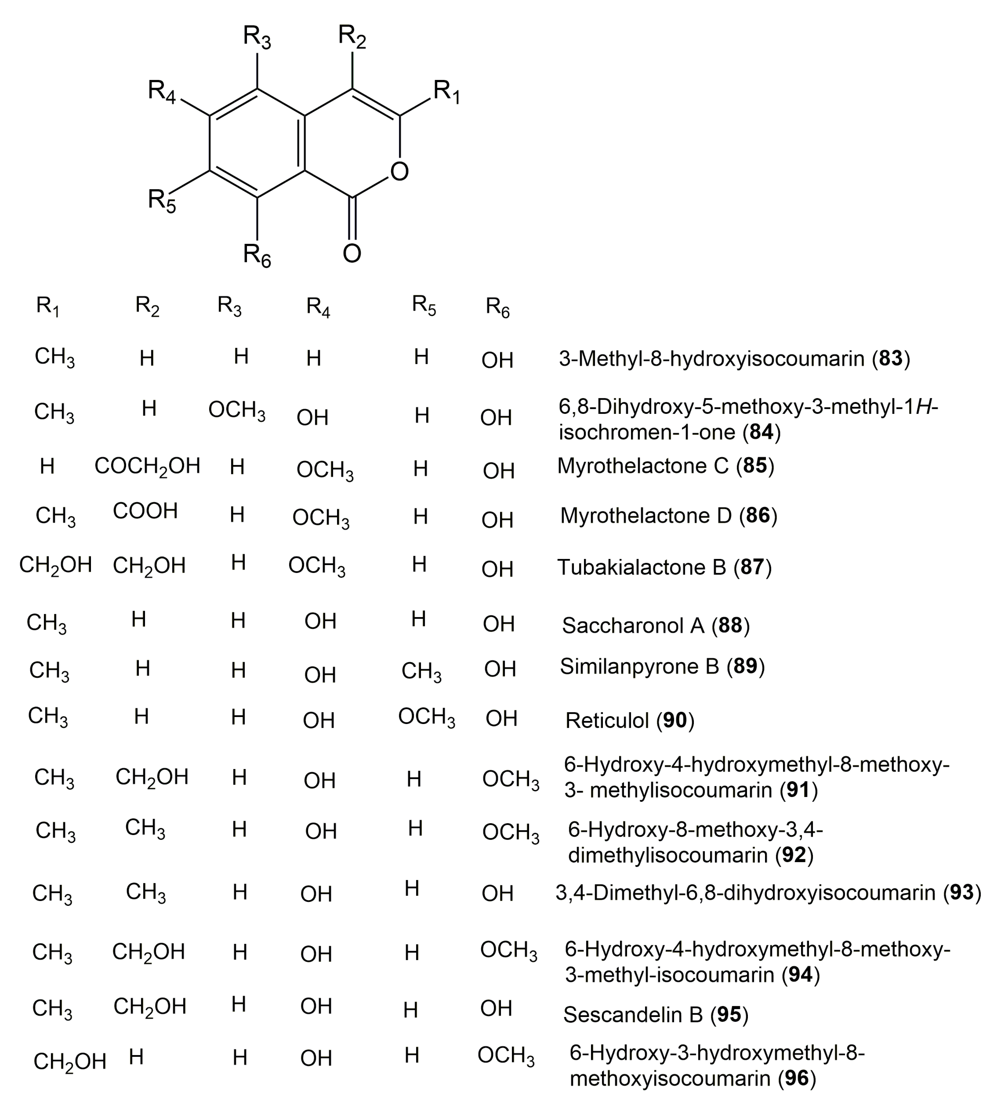 Molecules 25 00395 g009 Molecules 25 00395 g009