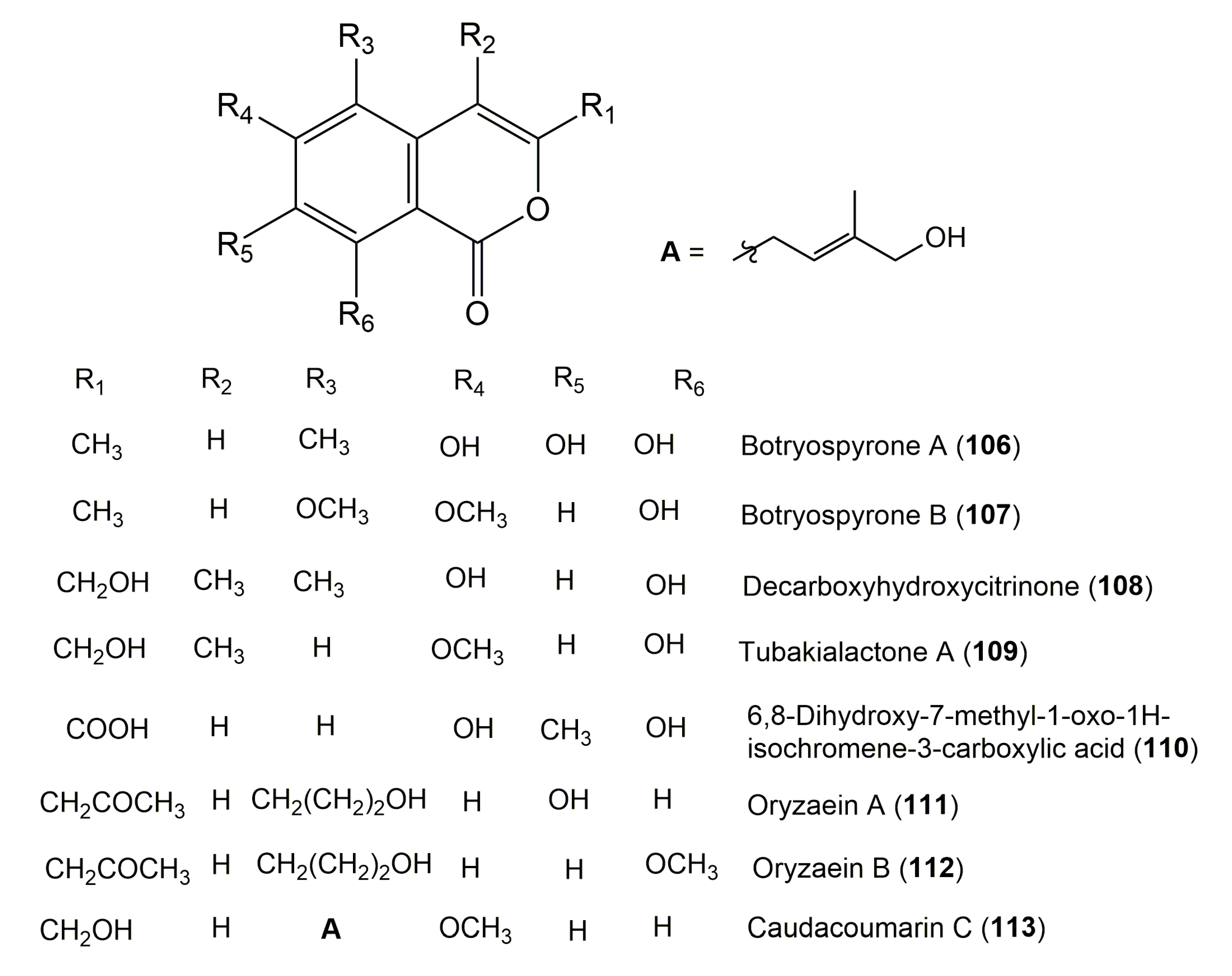 Molecules 25 00395 g011 Molecules 25 00395 g011