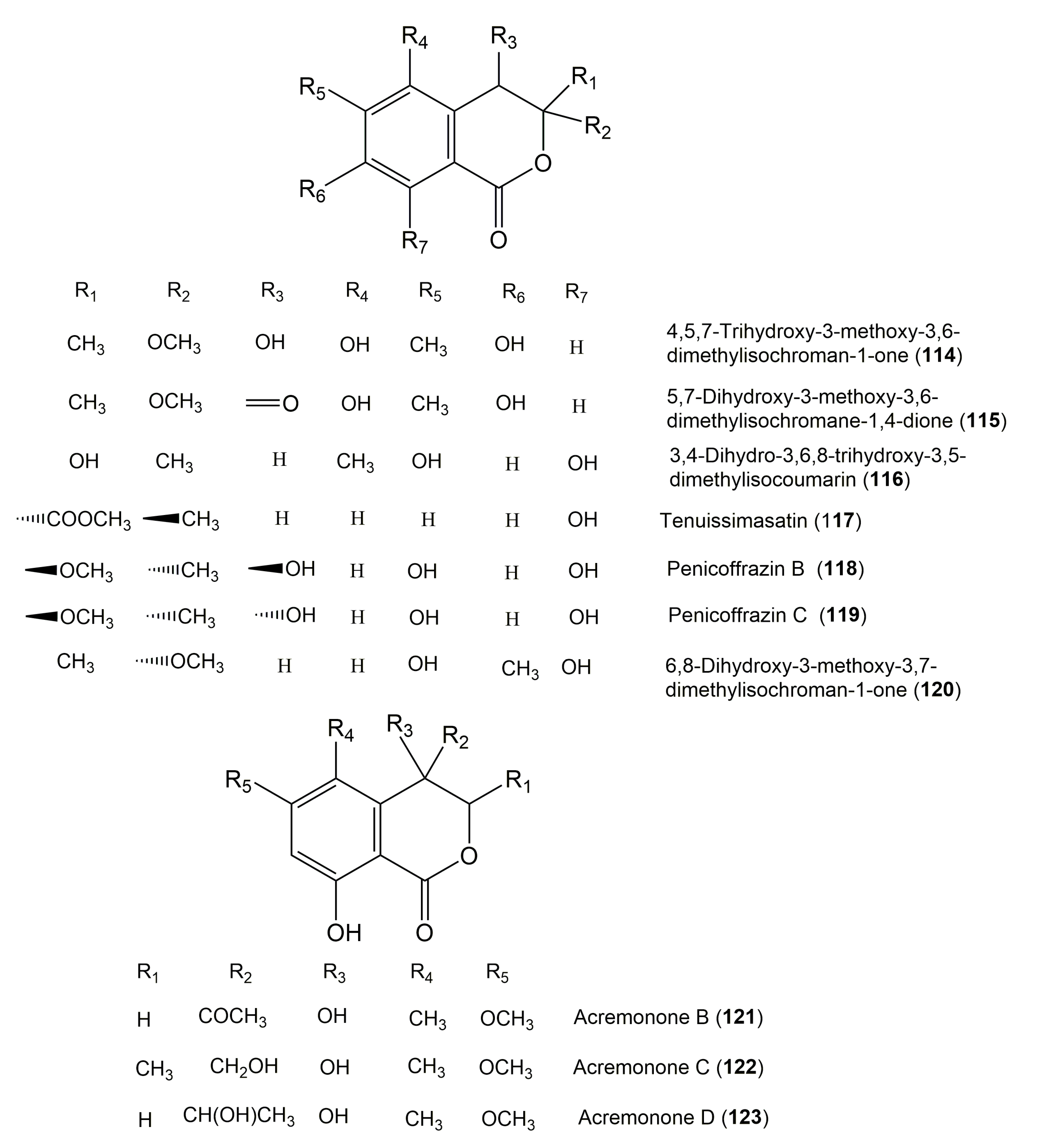 Molecules 25 00395 g012 Molecules 25 00395 g012
