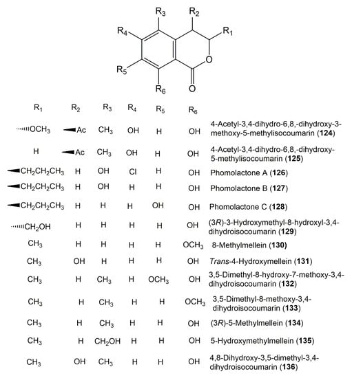 Molecules Free Full Text Naturally Occurring Isocoumarins Derivatives From Endophytic Fungi Sources Isolation Structural Characterization Biosynthesis And Biological Activities Html