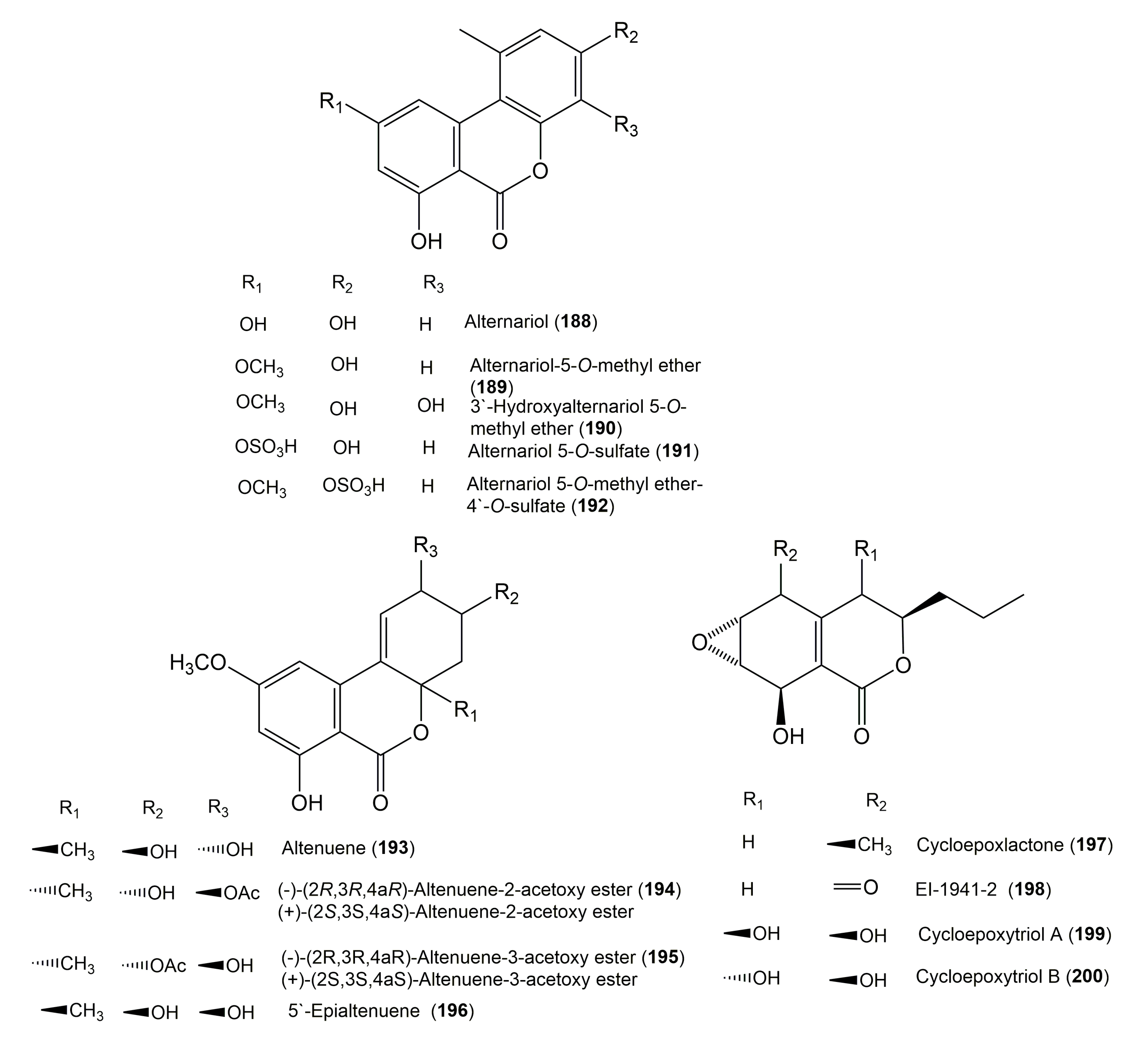 Molecules 25 00395 g020 Molecules 25 00395 g020