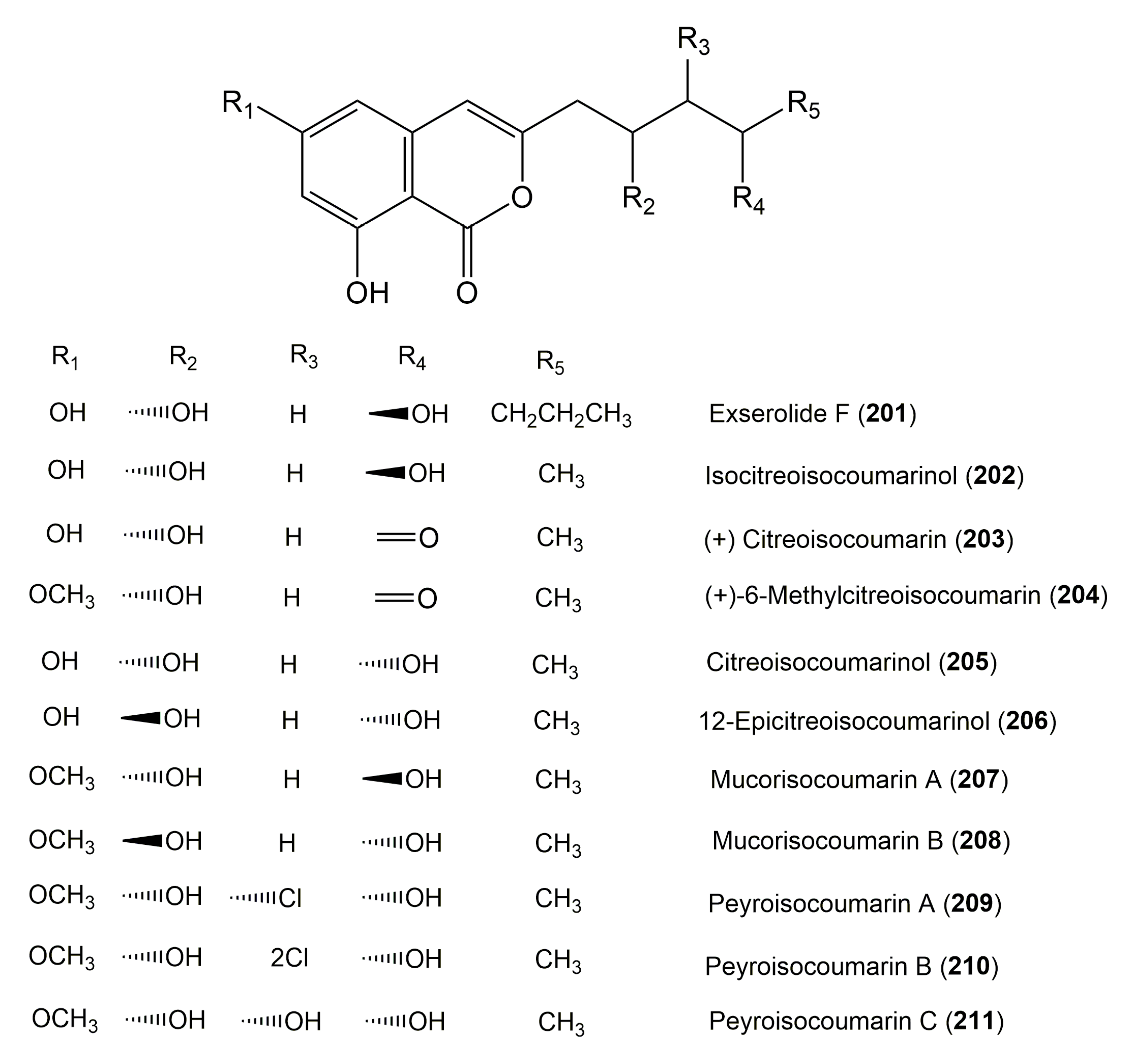 Molecules 25 00395 g021 Molecules 25 00395 g021